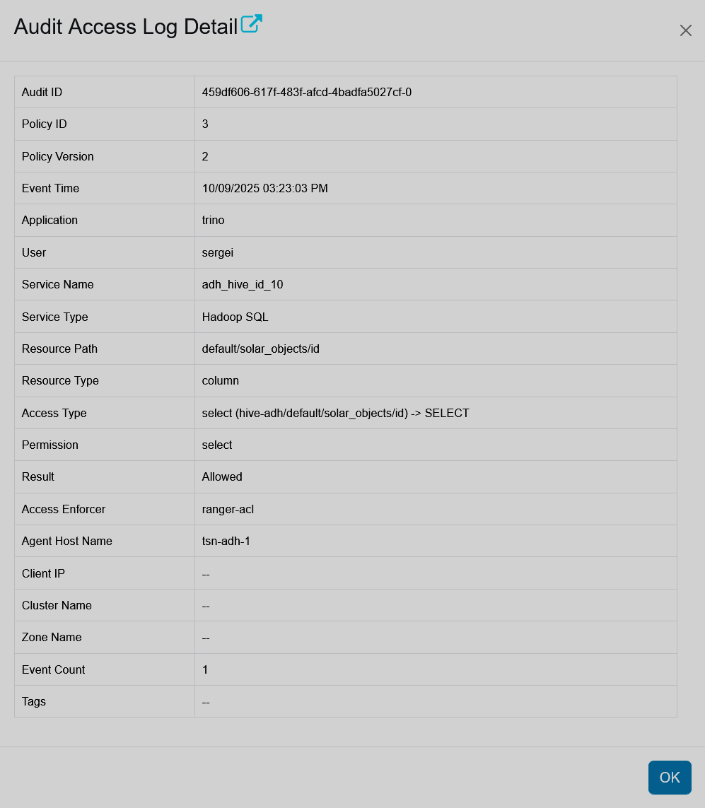 The Ranger Audits page