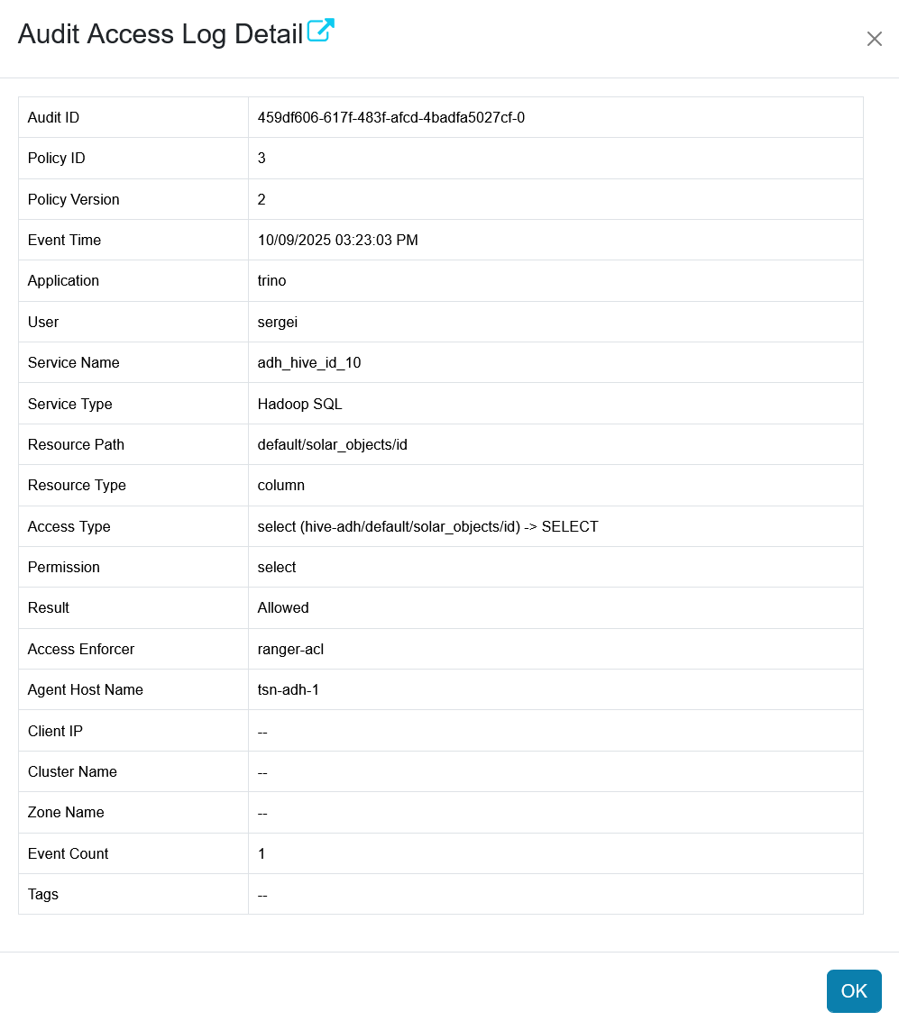 The Ranger Audits page