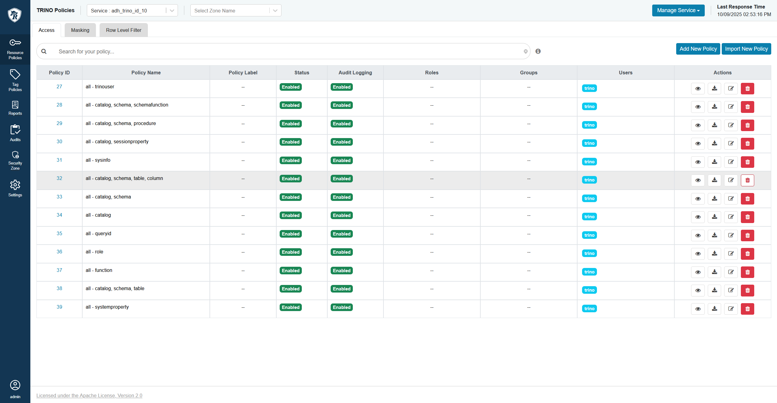 The Trino policy to remove