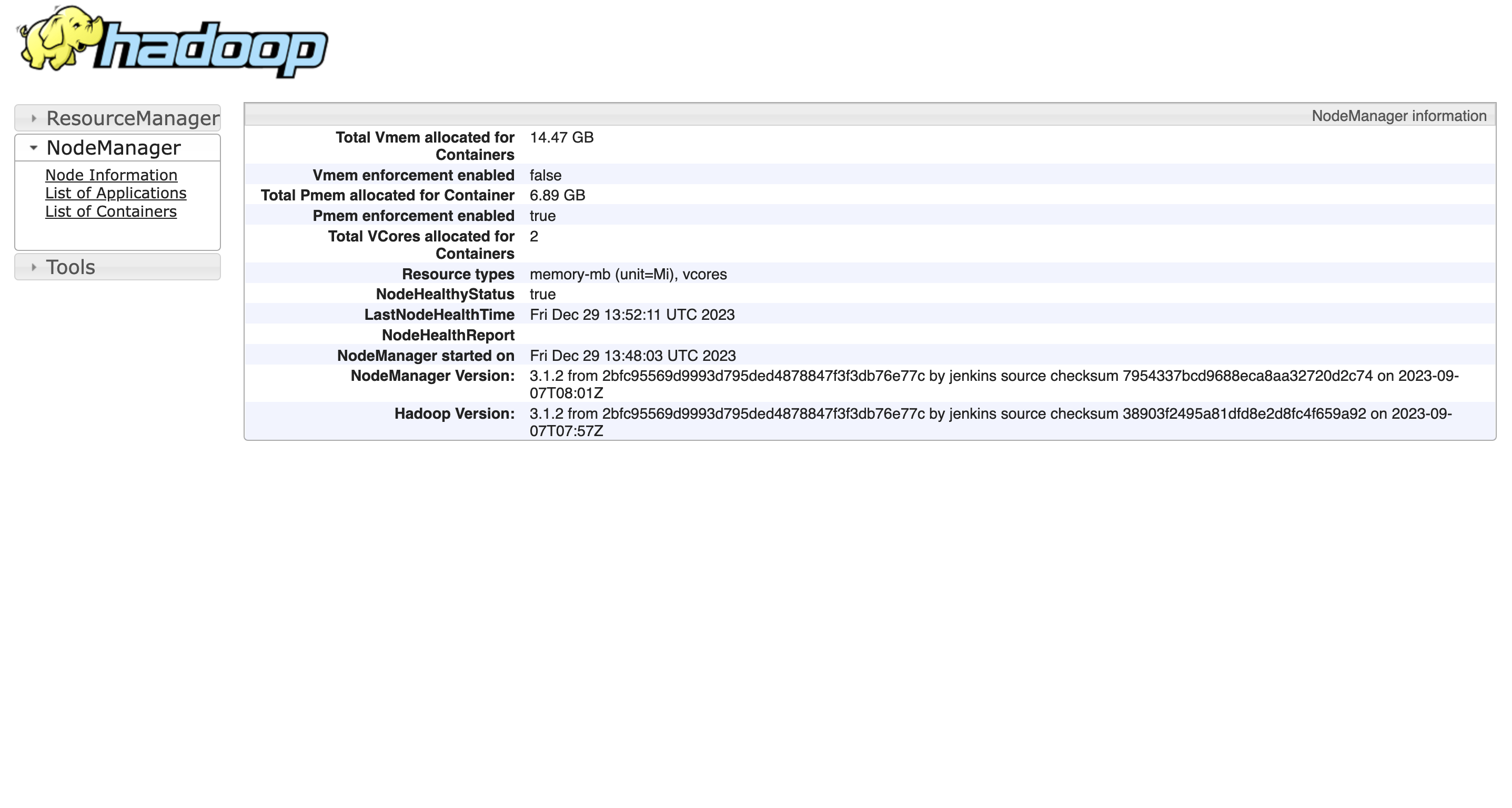 NodeManager UI: main page