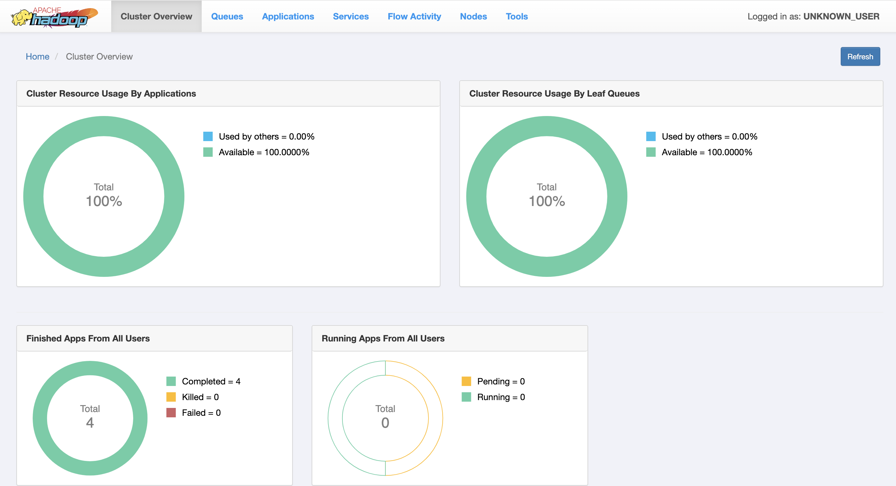 ResourceManager UI2: main page