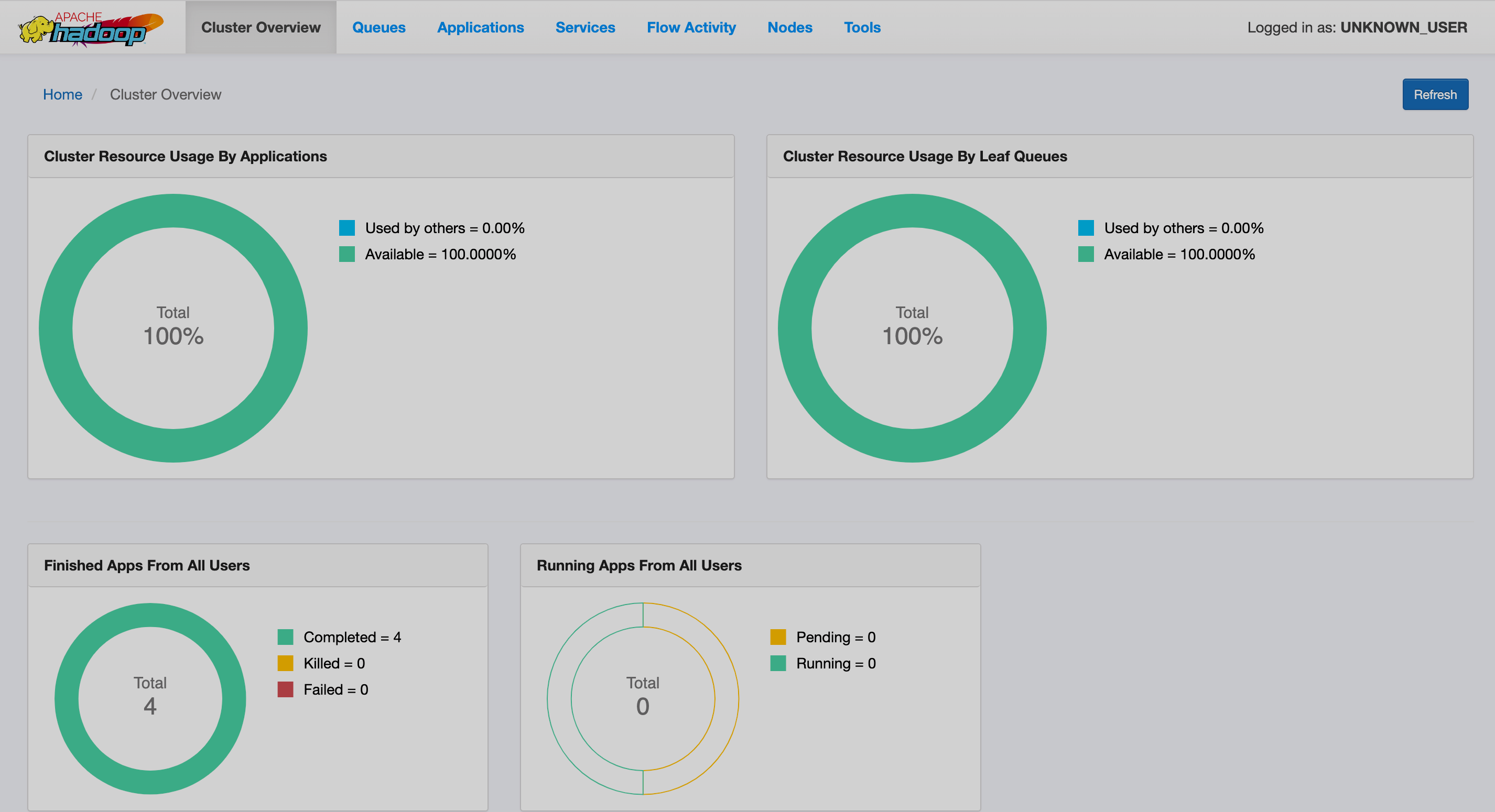 ResourceManager UI2: main page