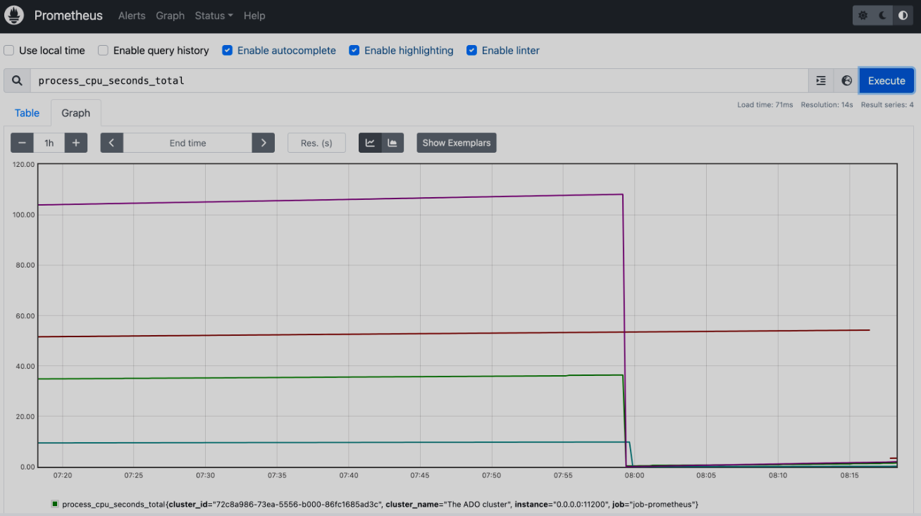 Prometheus web interface