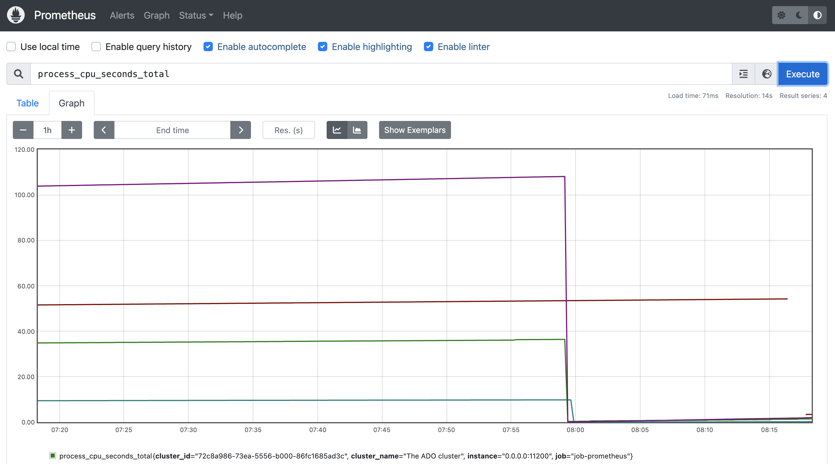 Prometheus web interface