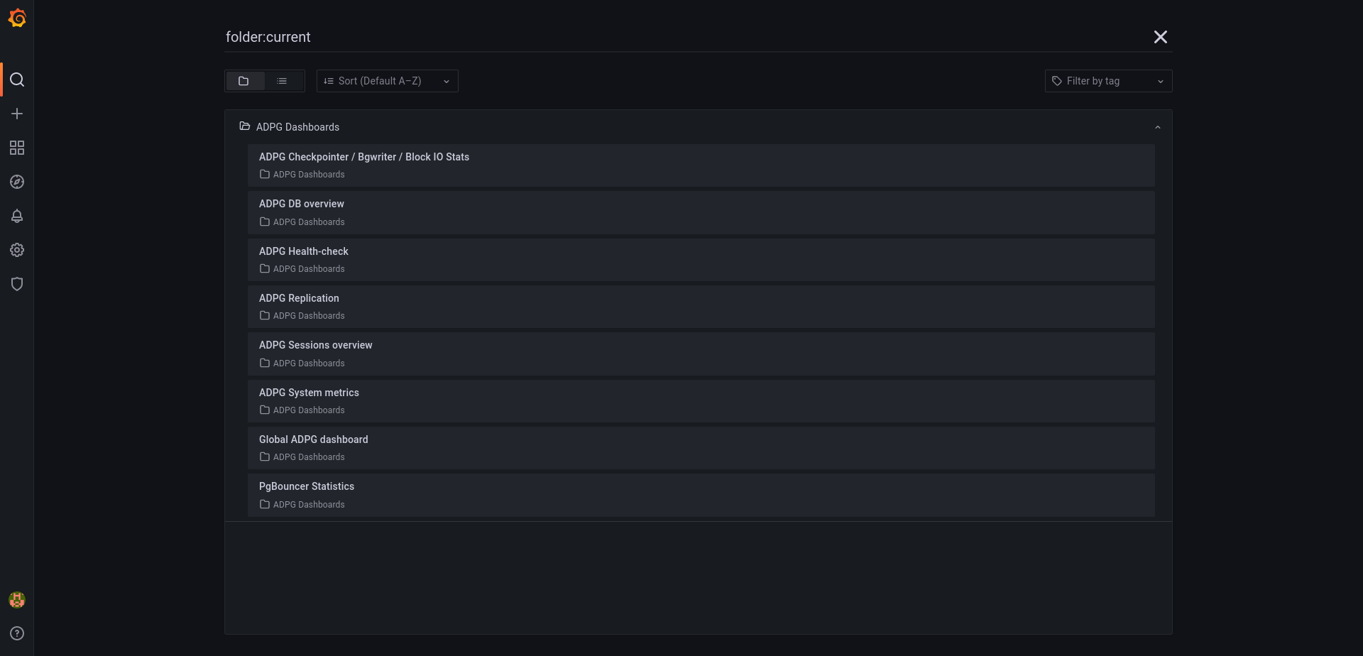 The Grafana interface