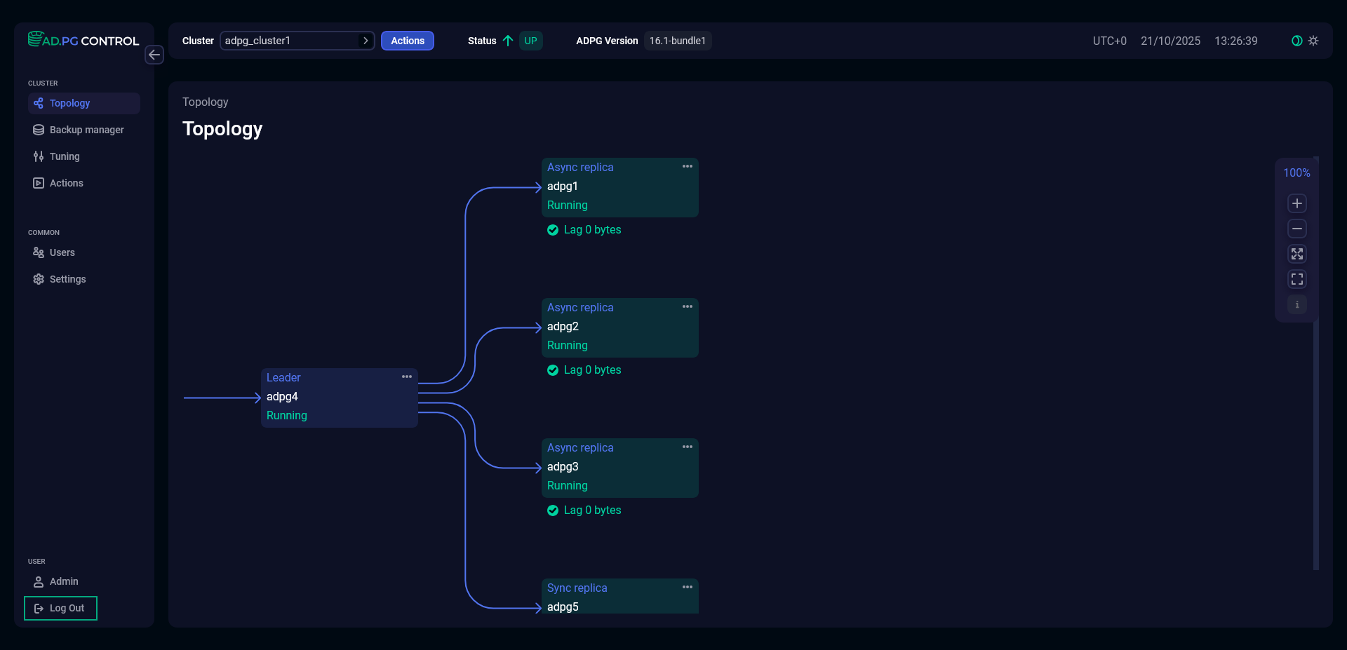 Log out from ADPG Control