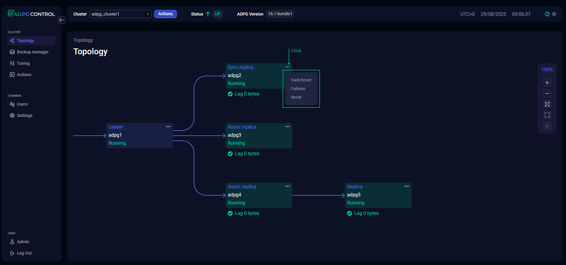 Run actions from the node menu