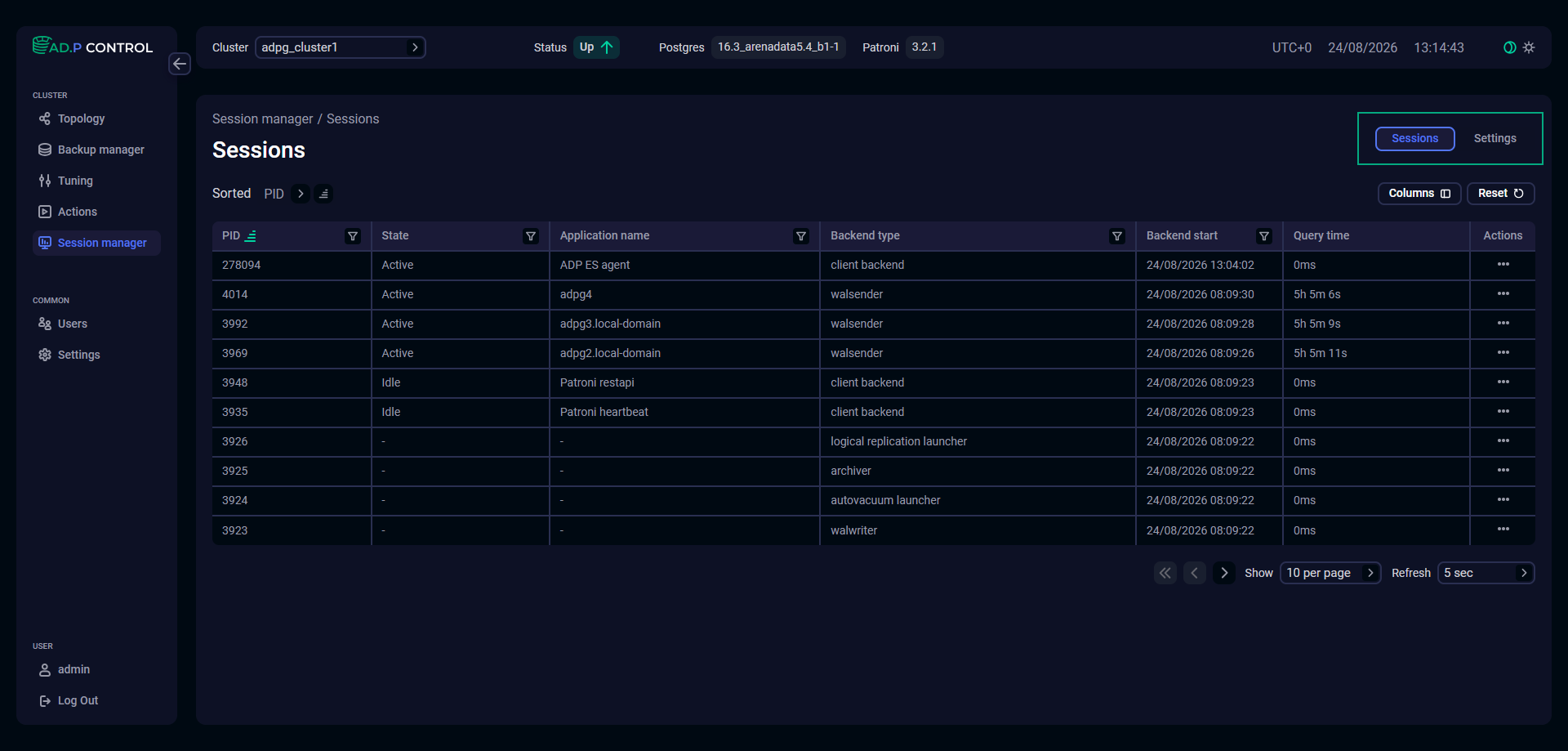 Session manager tabs