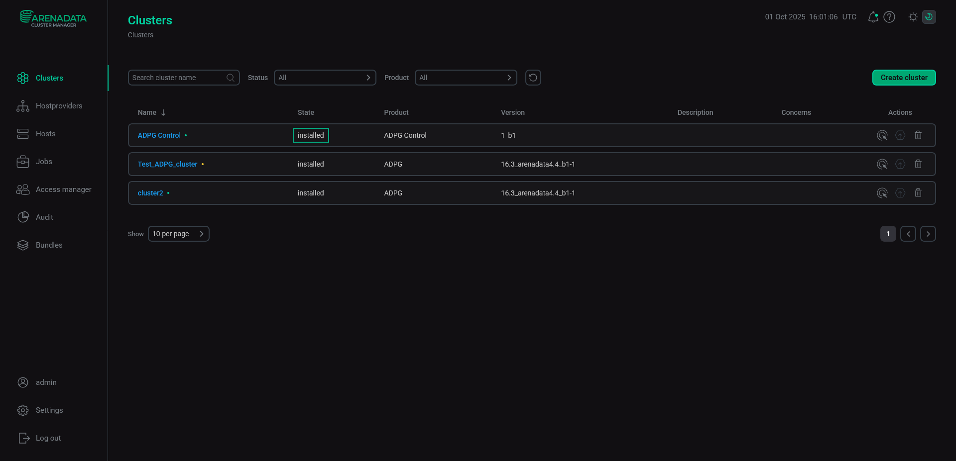 The cluster state after successful installation