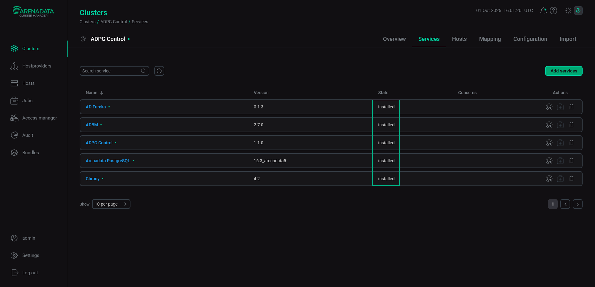 The state of cluster services after successful installation