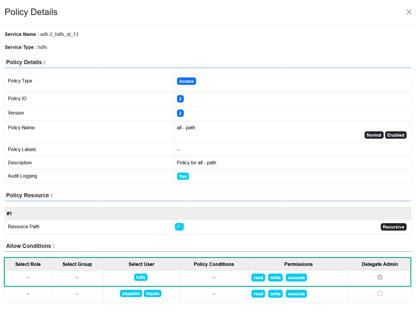 An HDFS policy with a delegated admin setting