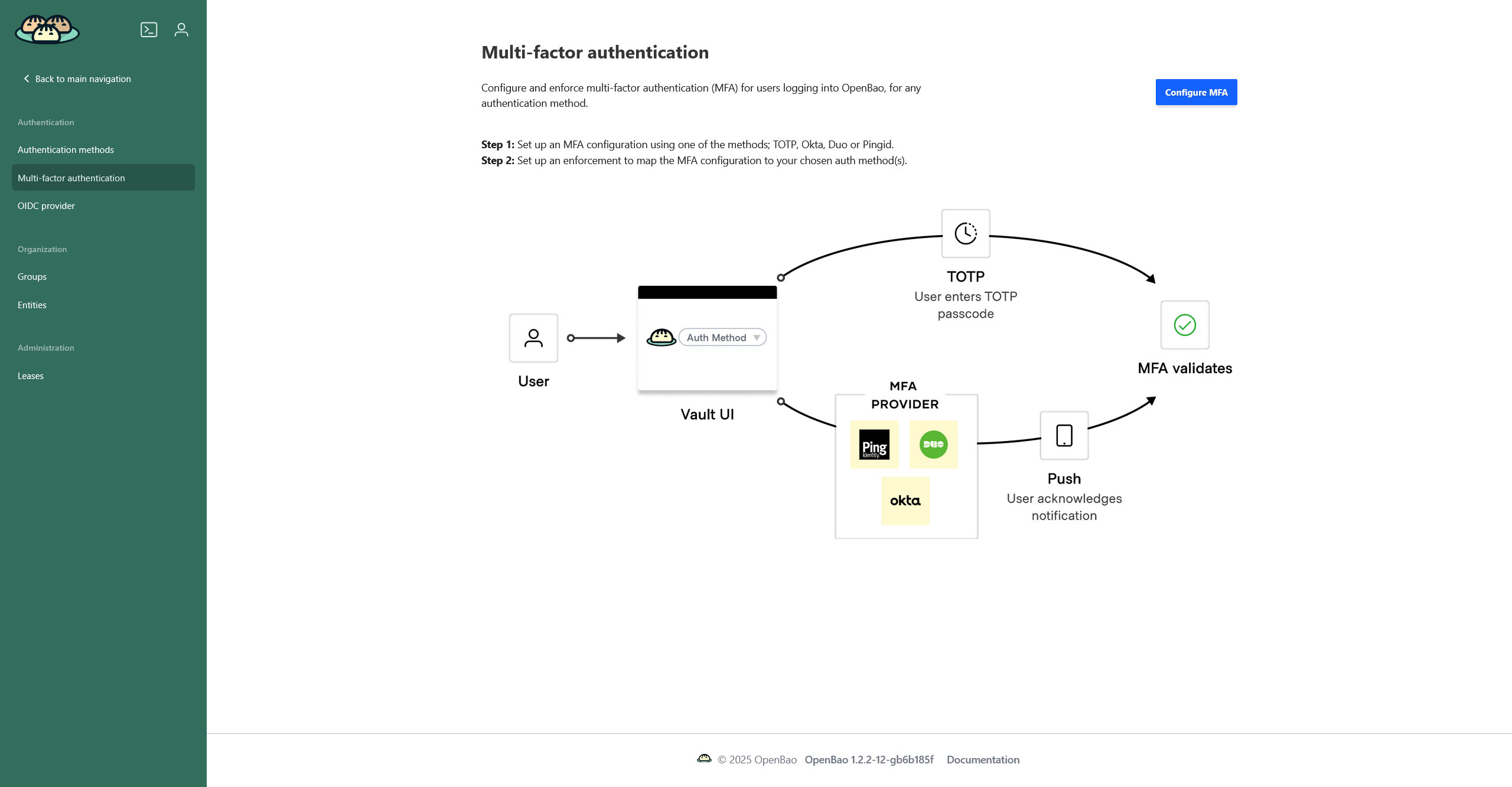Multi-factor authentication page with no configured methods