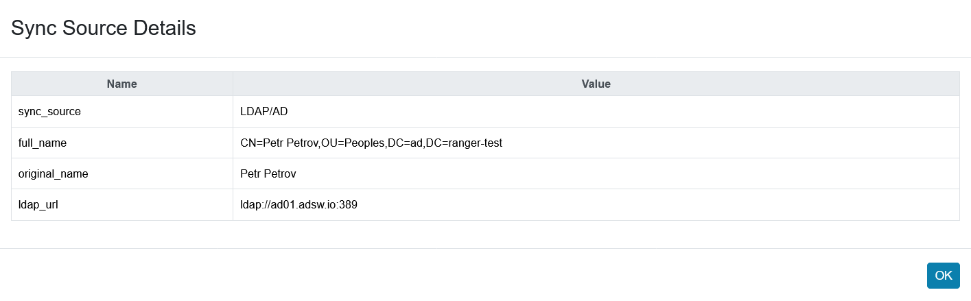 LDAP sync details