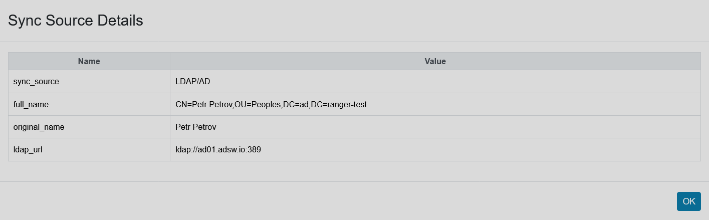 LDAP sync details