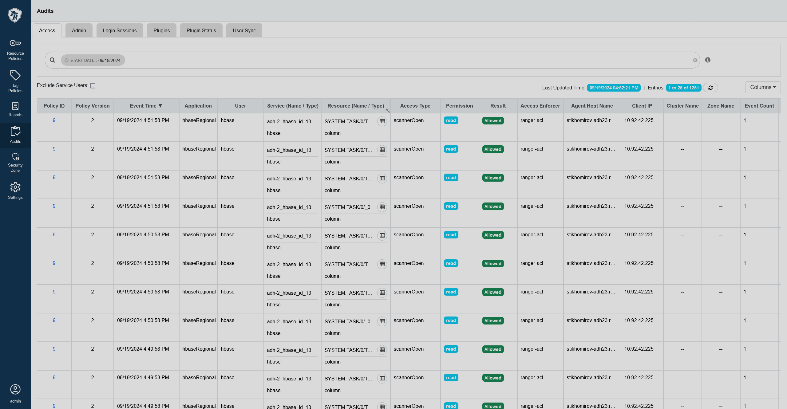 Ranger audit Access tab