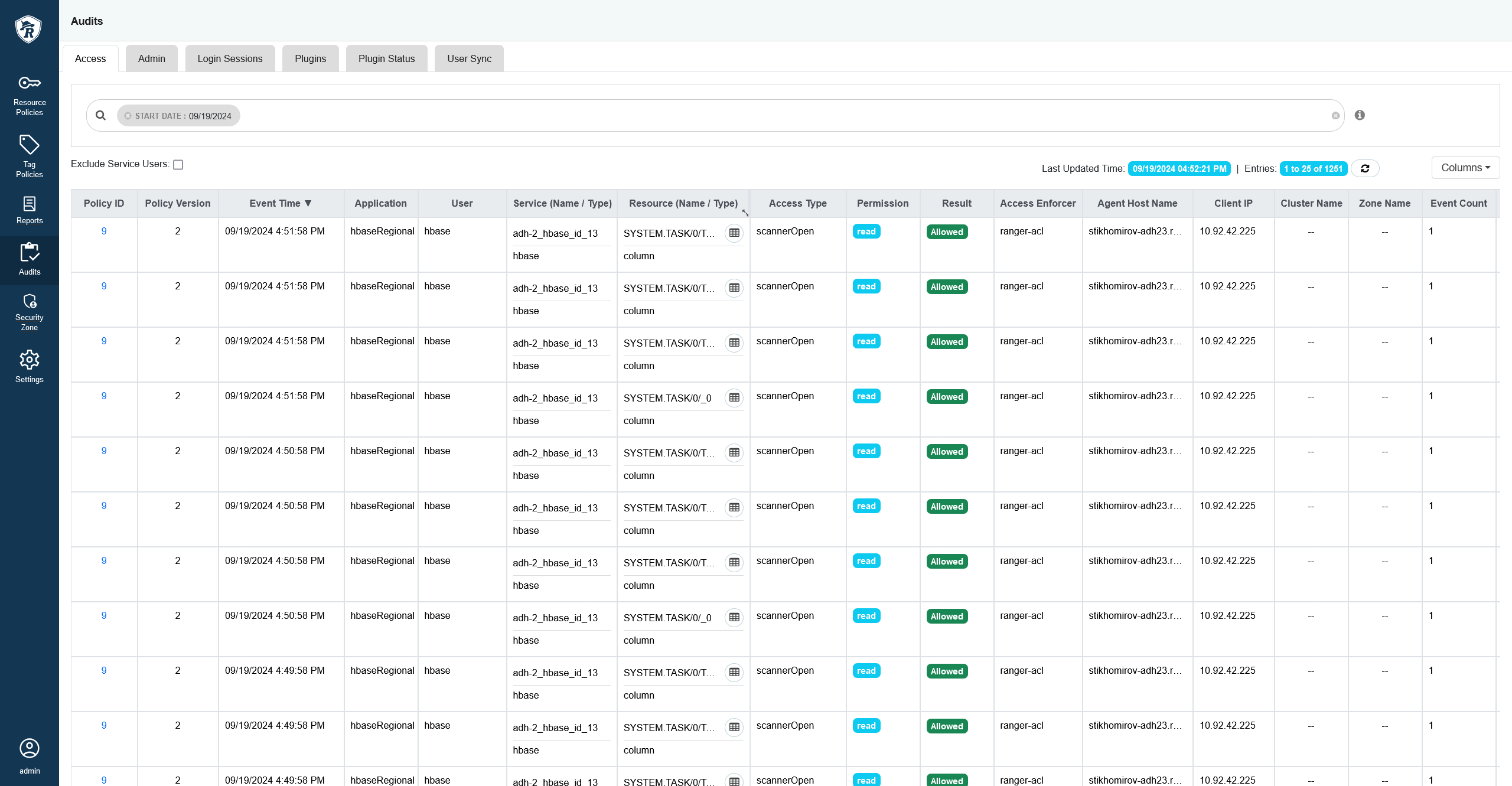 Ranger audit Access tab