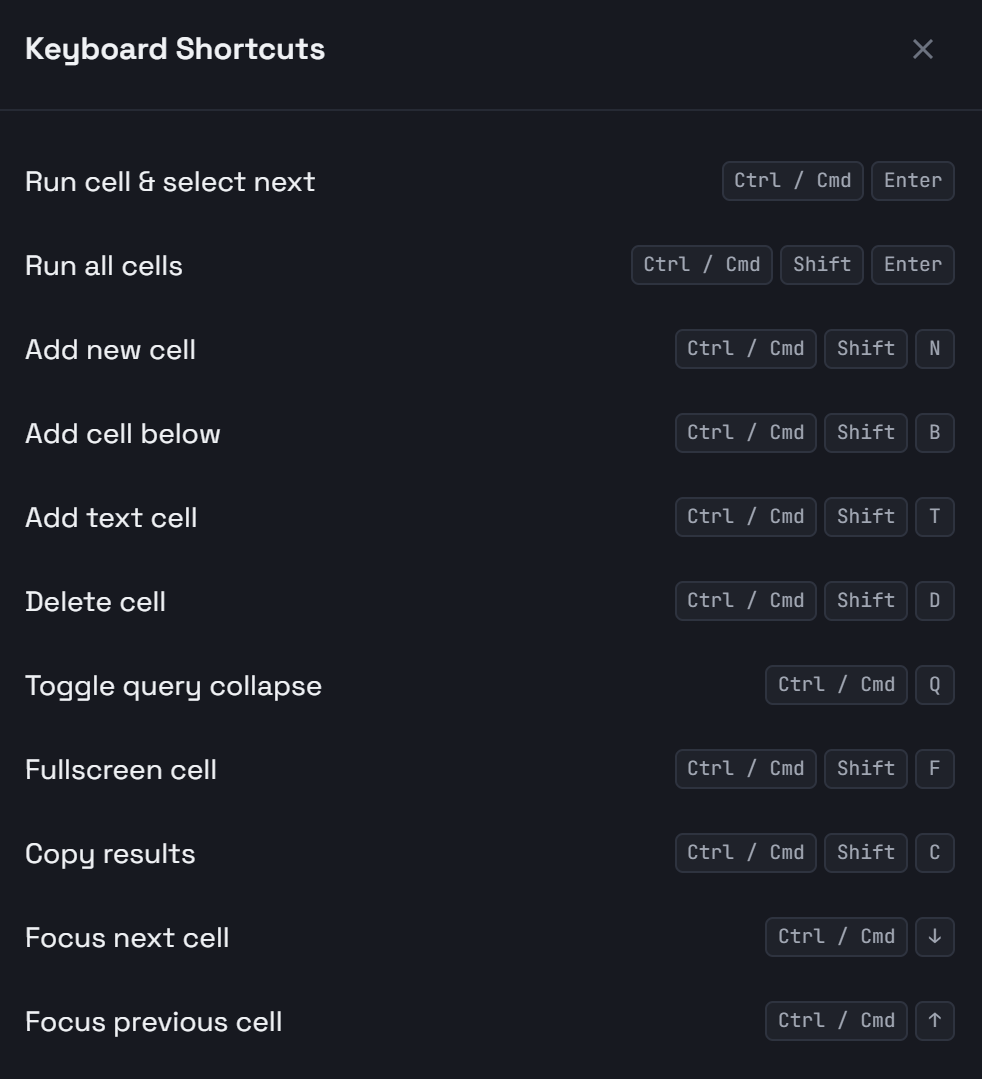 Keyboard shortcuts in the ADQM Notebook interface