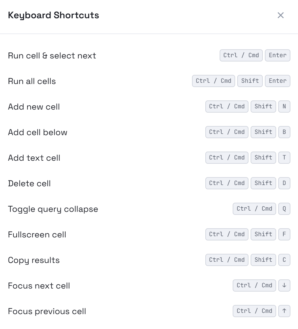 Keyboard shortcuts in the ADQM Notebook interface