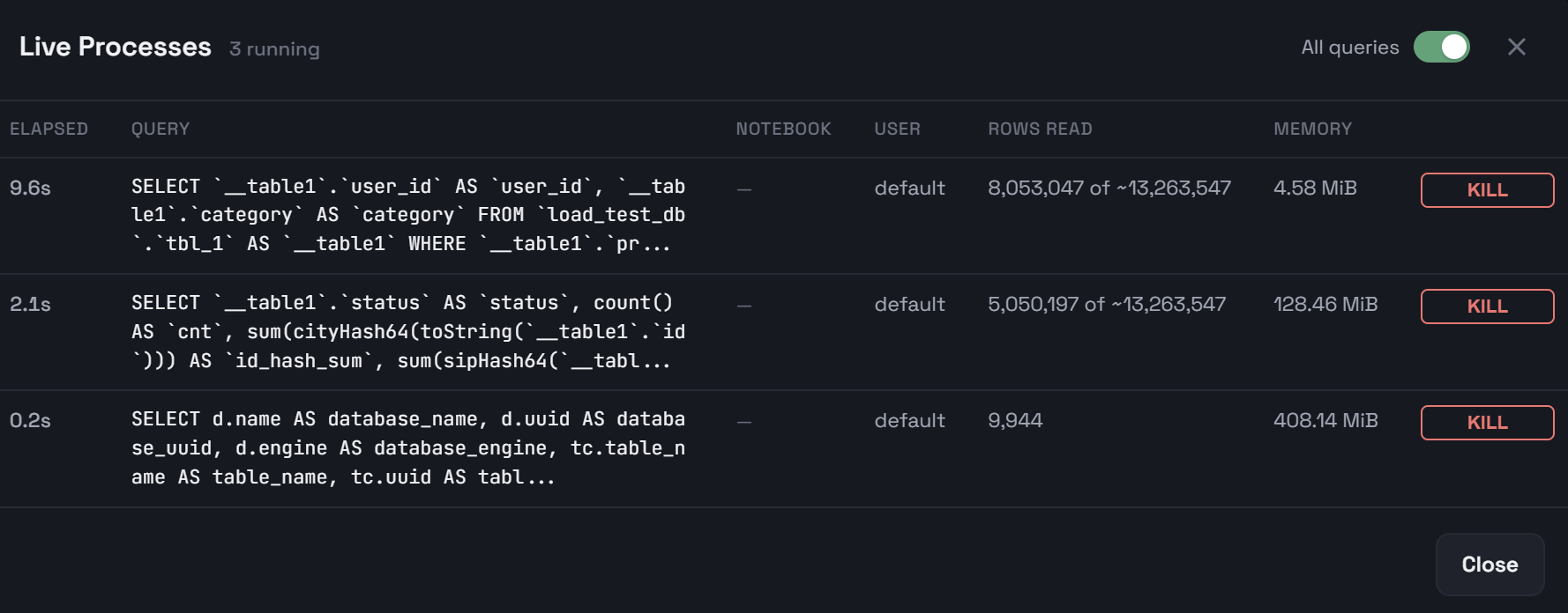 All running queries from the current user