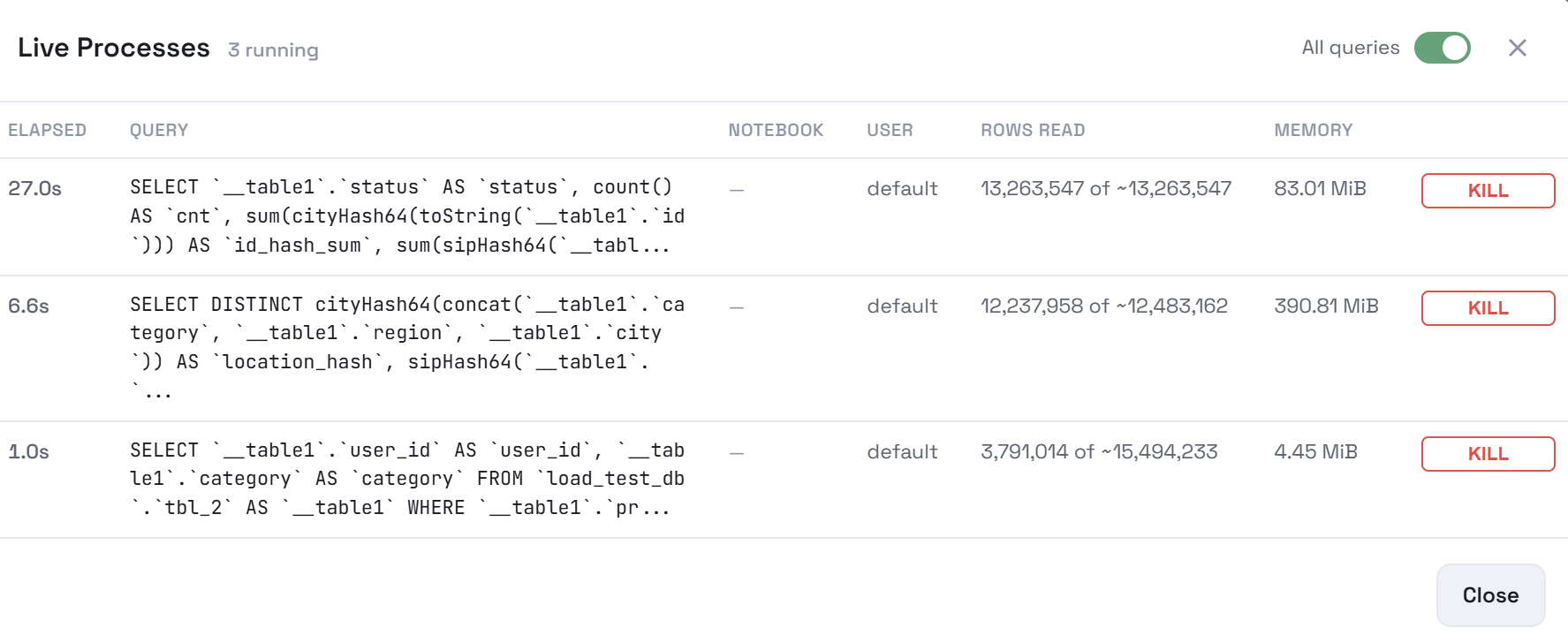 All running queries from the current user