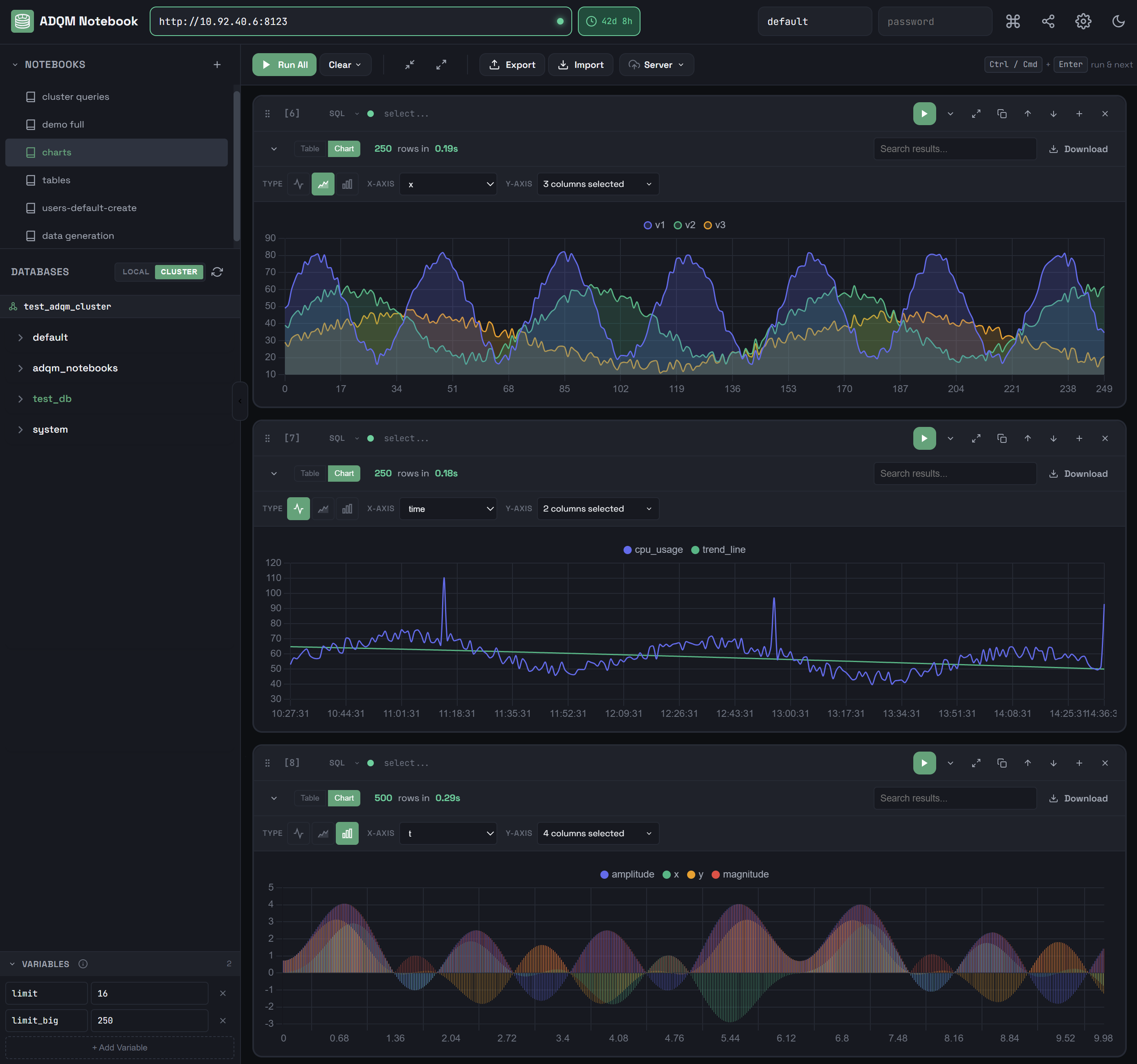 Query results as charts
