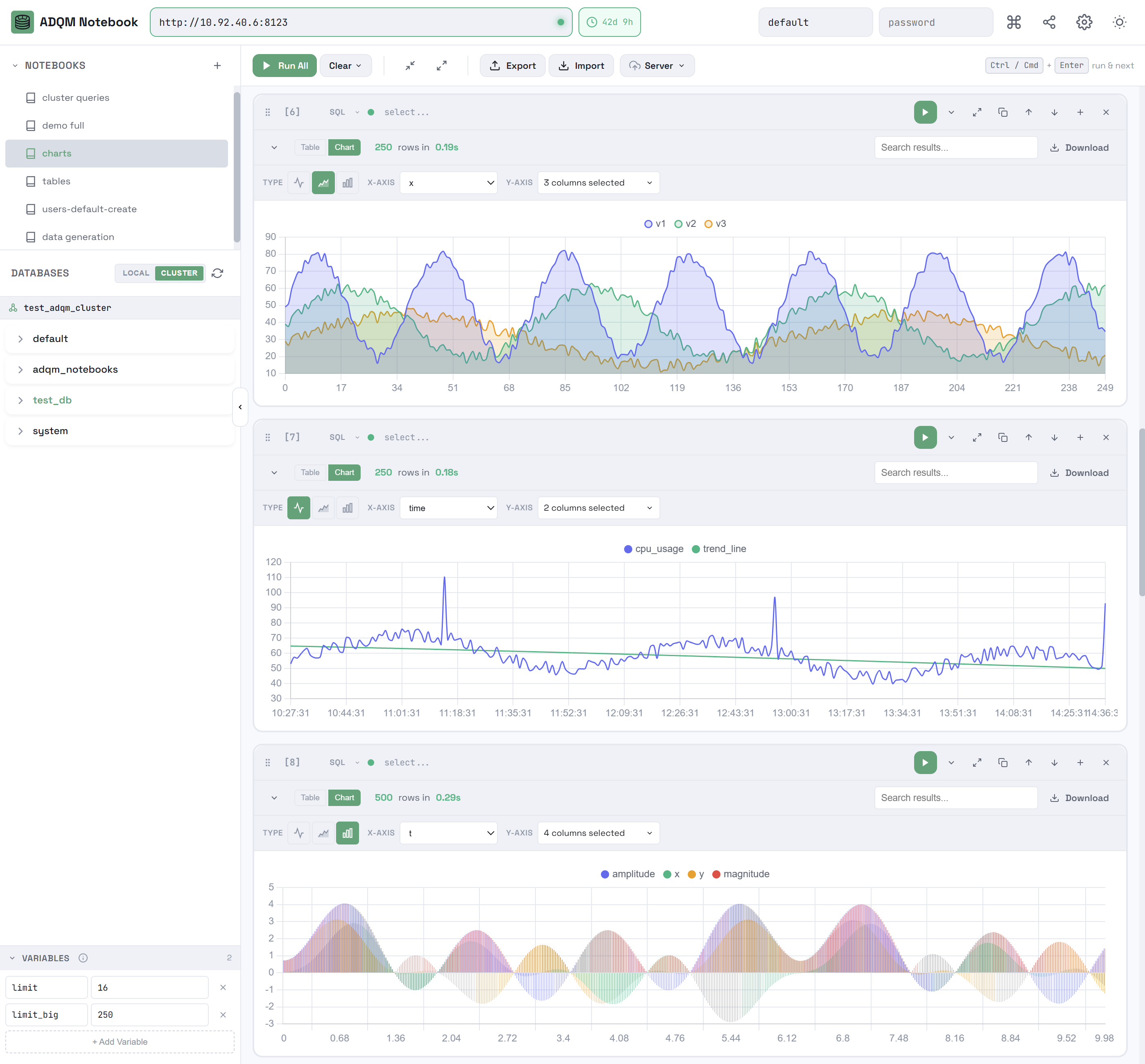 Query results as charts