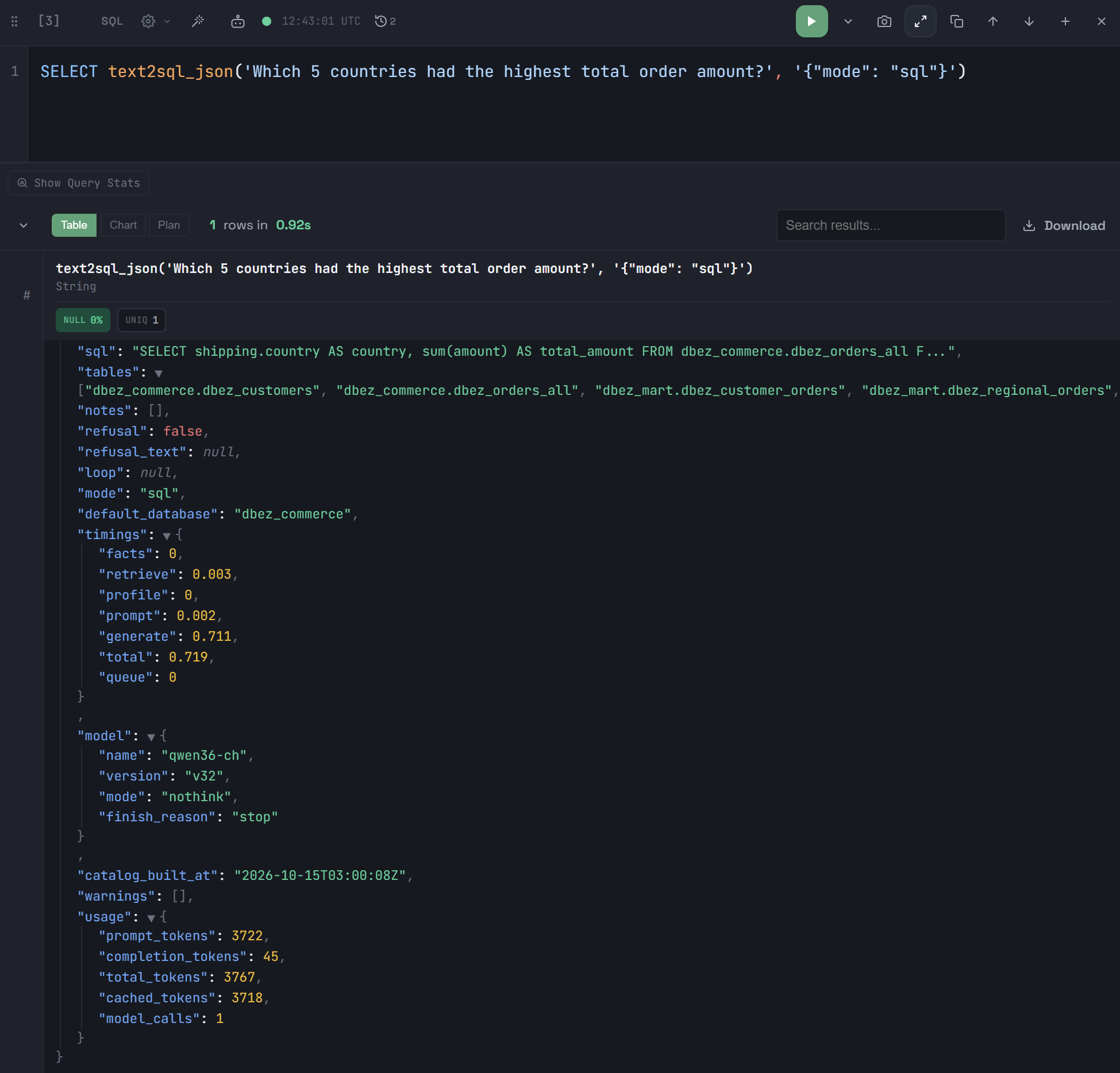 Example of calling the text2sql_json function in ADQM Notebook