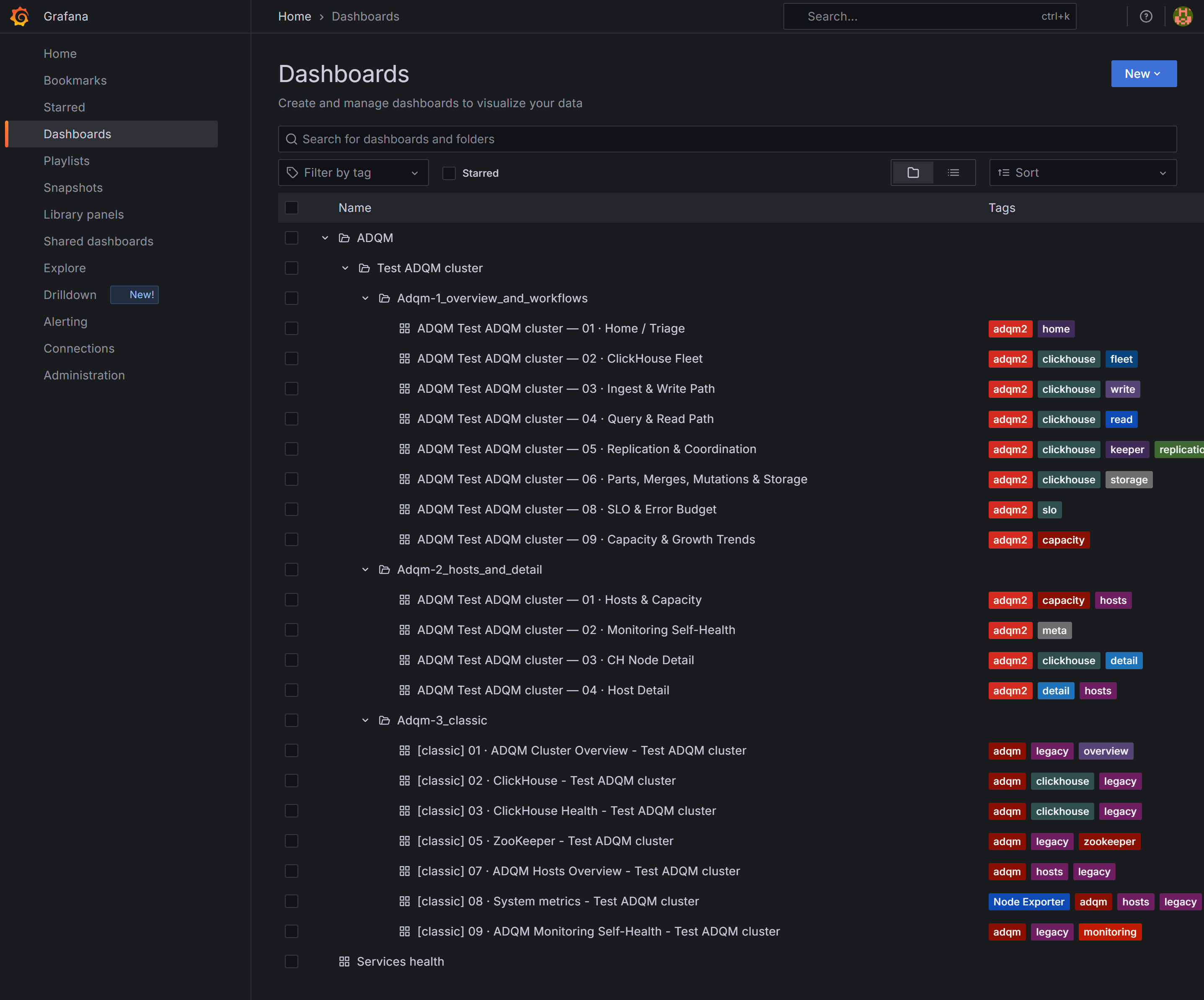 ADQM dashboards in the Grafana web interface