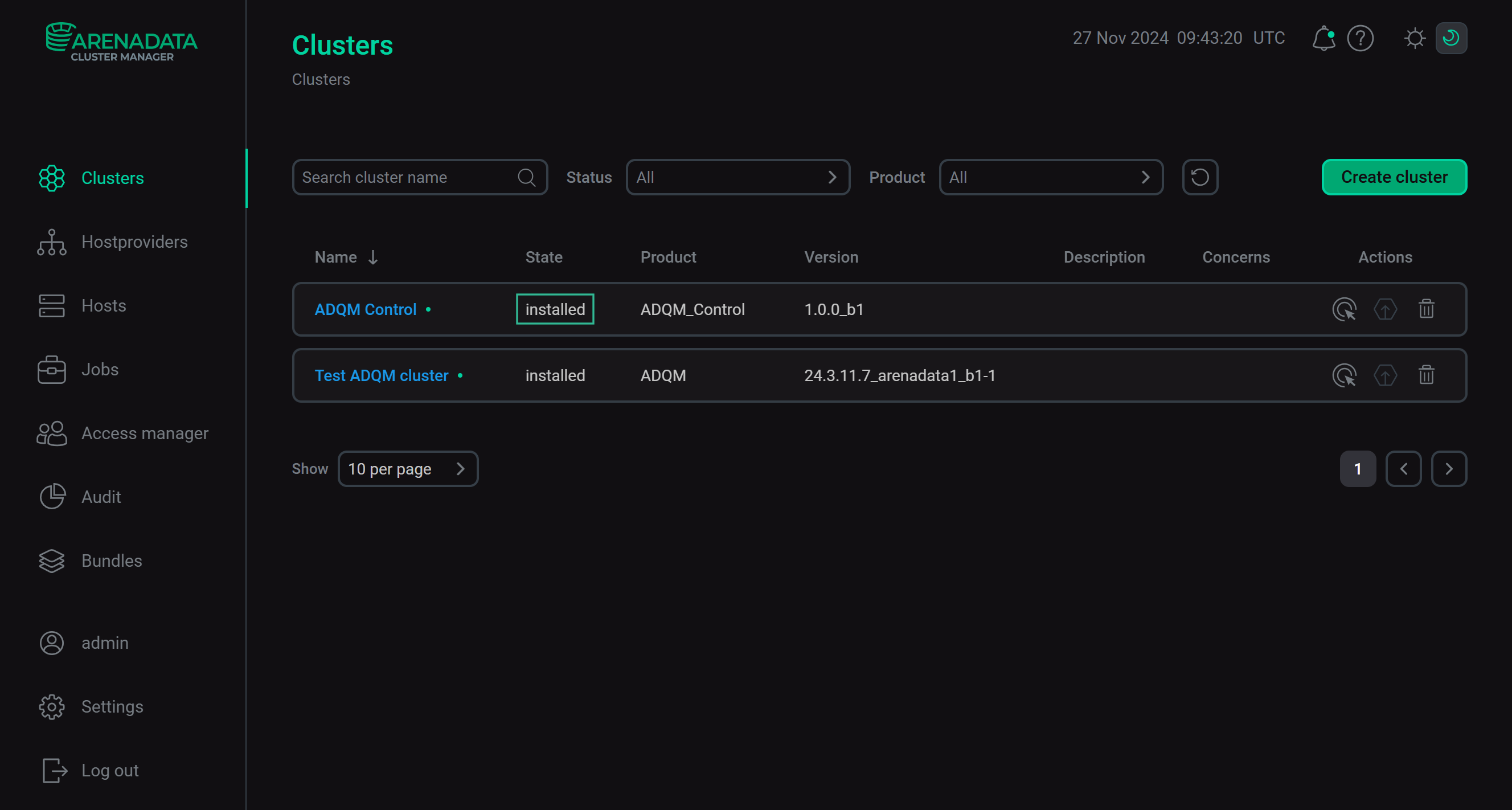 The cluster state after successful installation