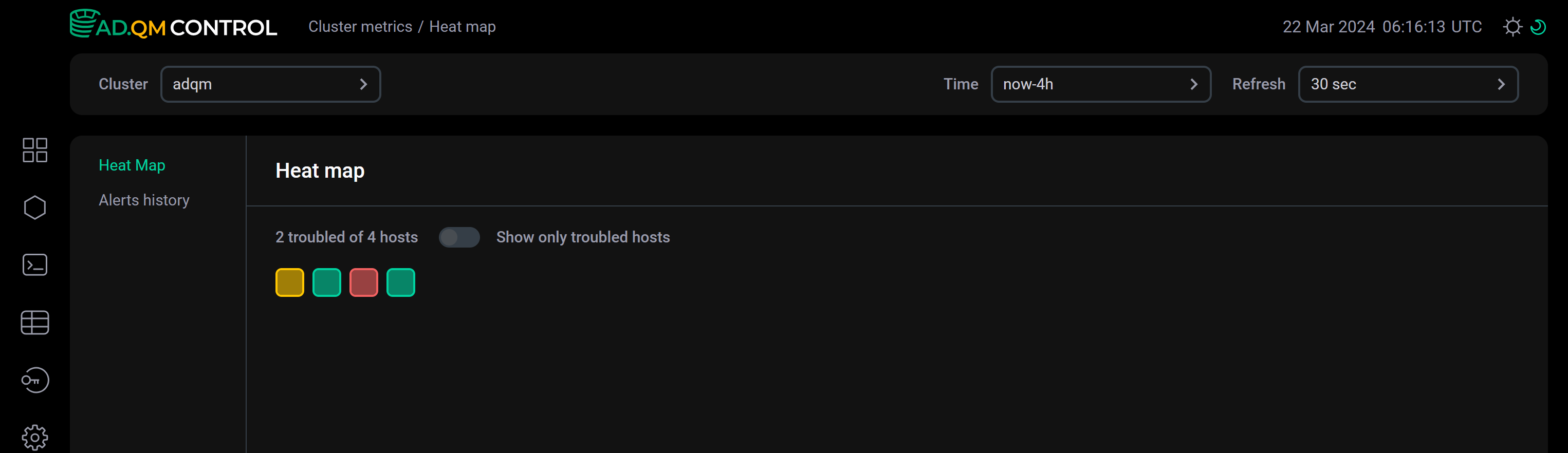 Heat map on the Cluster metrics page