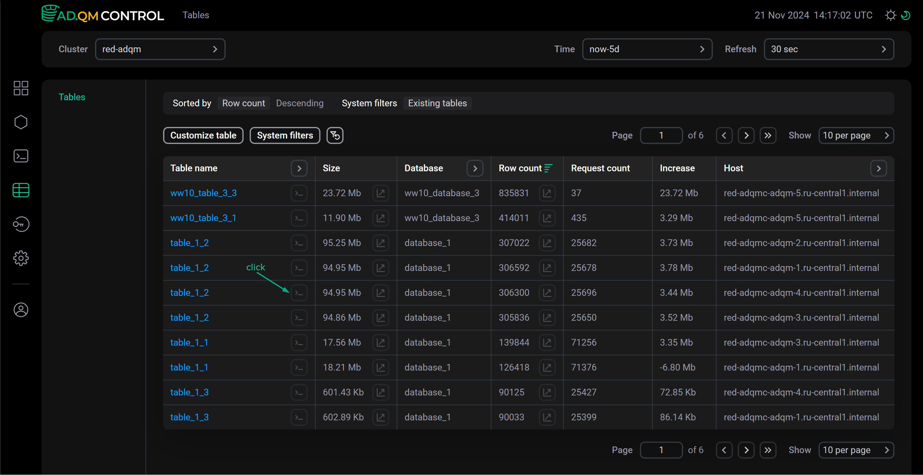 Switch to the list of queries sent to the ADQM table
