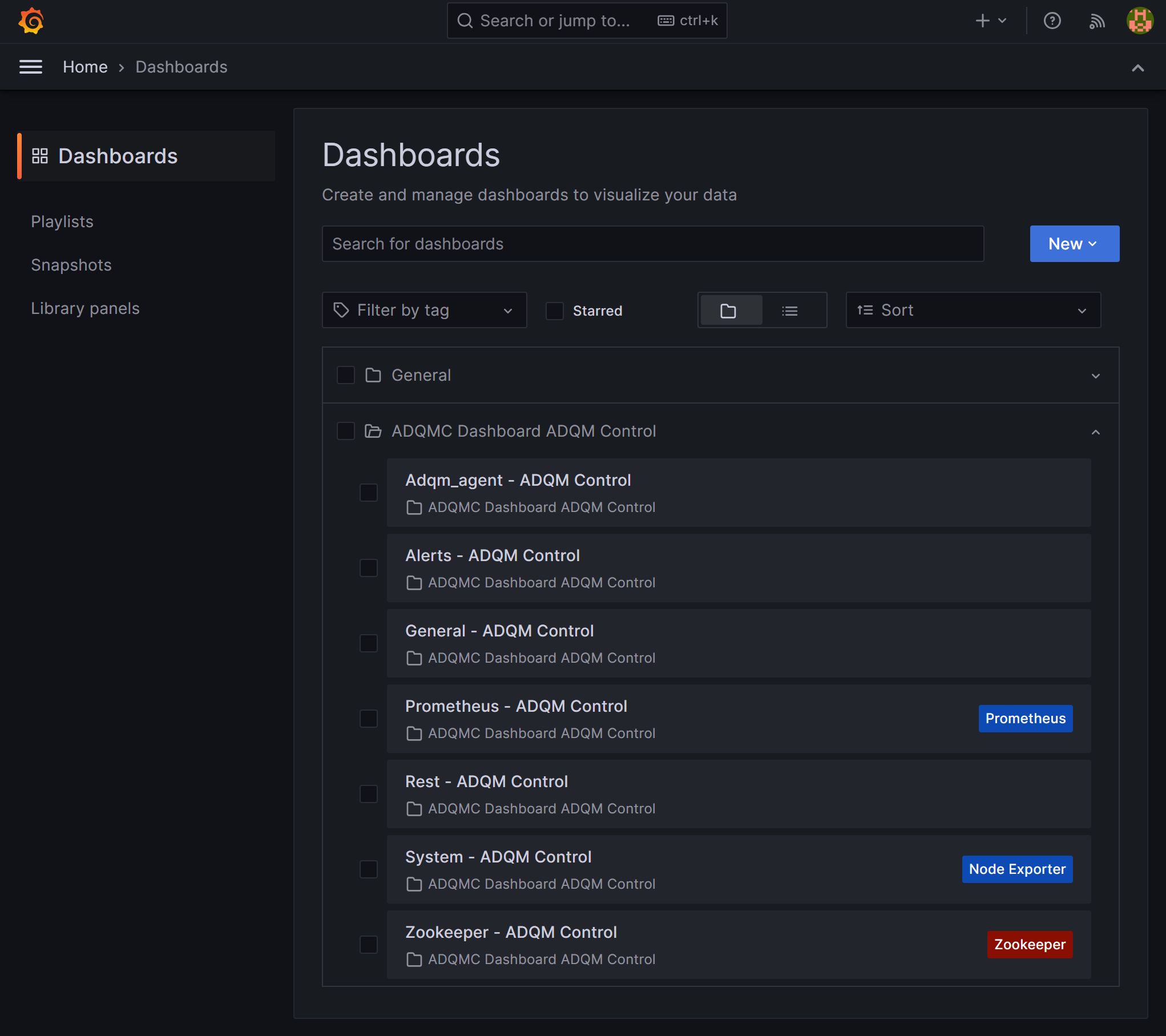 View ADQM Control metrics in Grafana