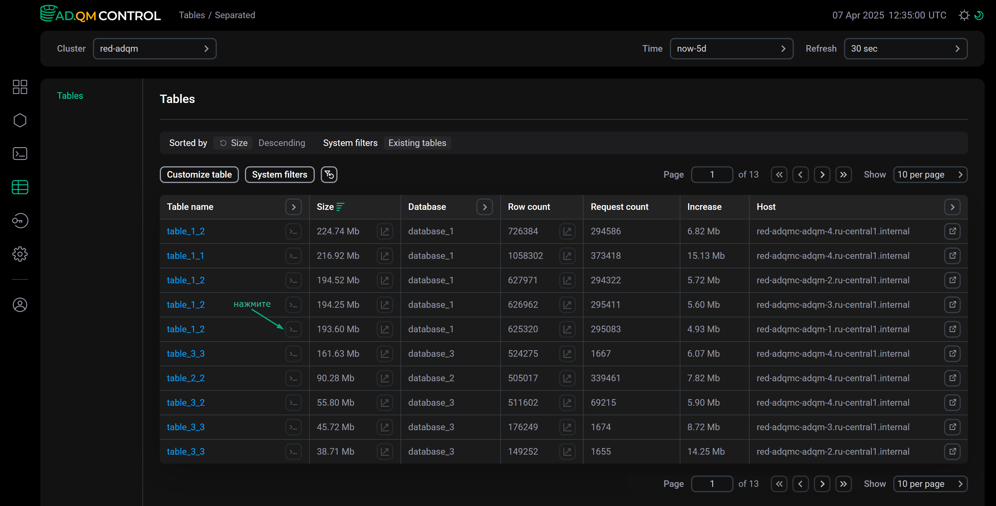 Switch to the list of queries sent to the ADQM table