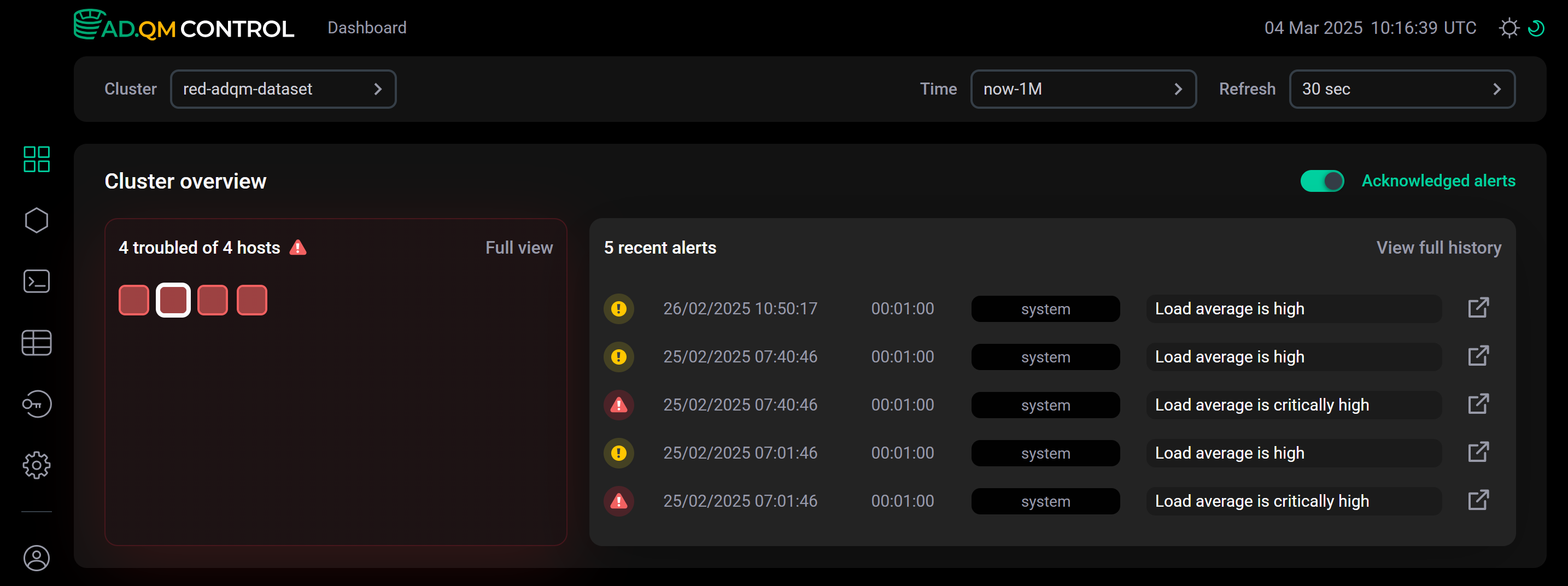 The Acknowledged alerts option is enabled