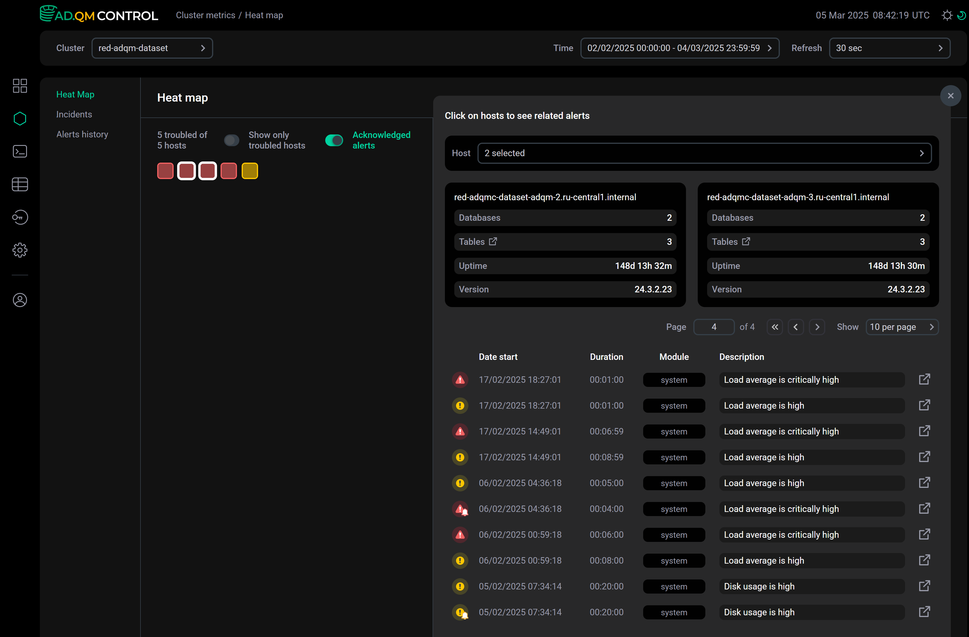 Alerts related to a host