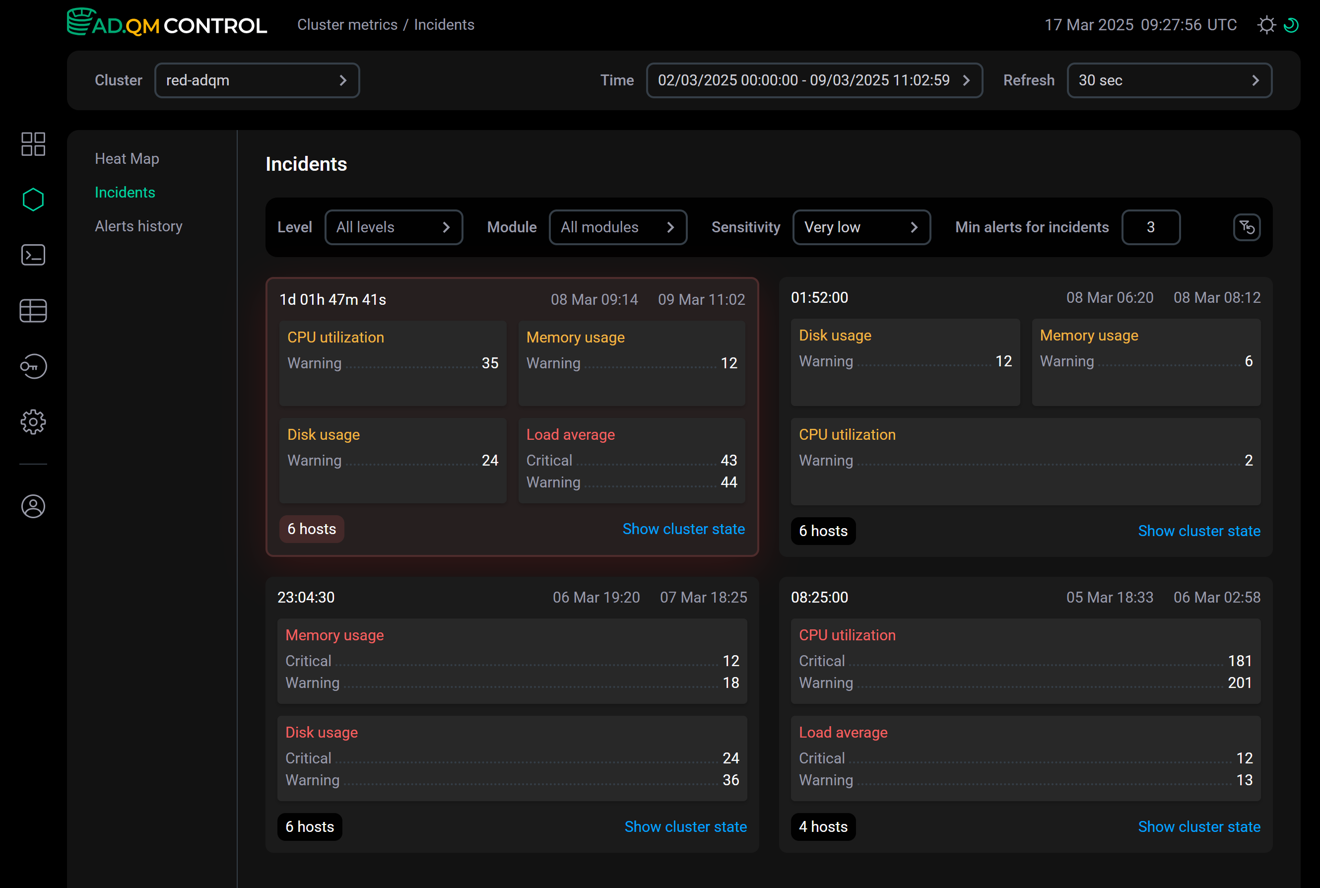 Incidents on the Cluster metrics page