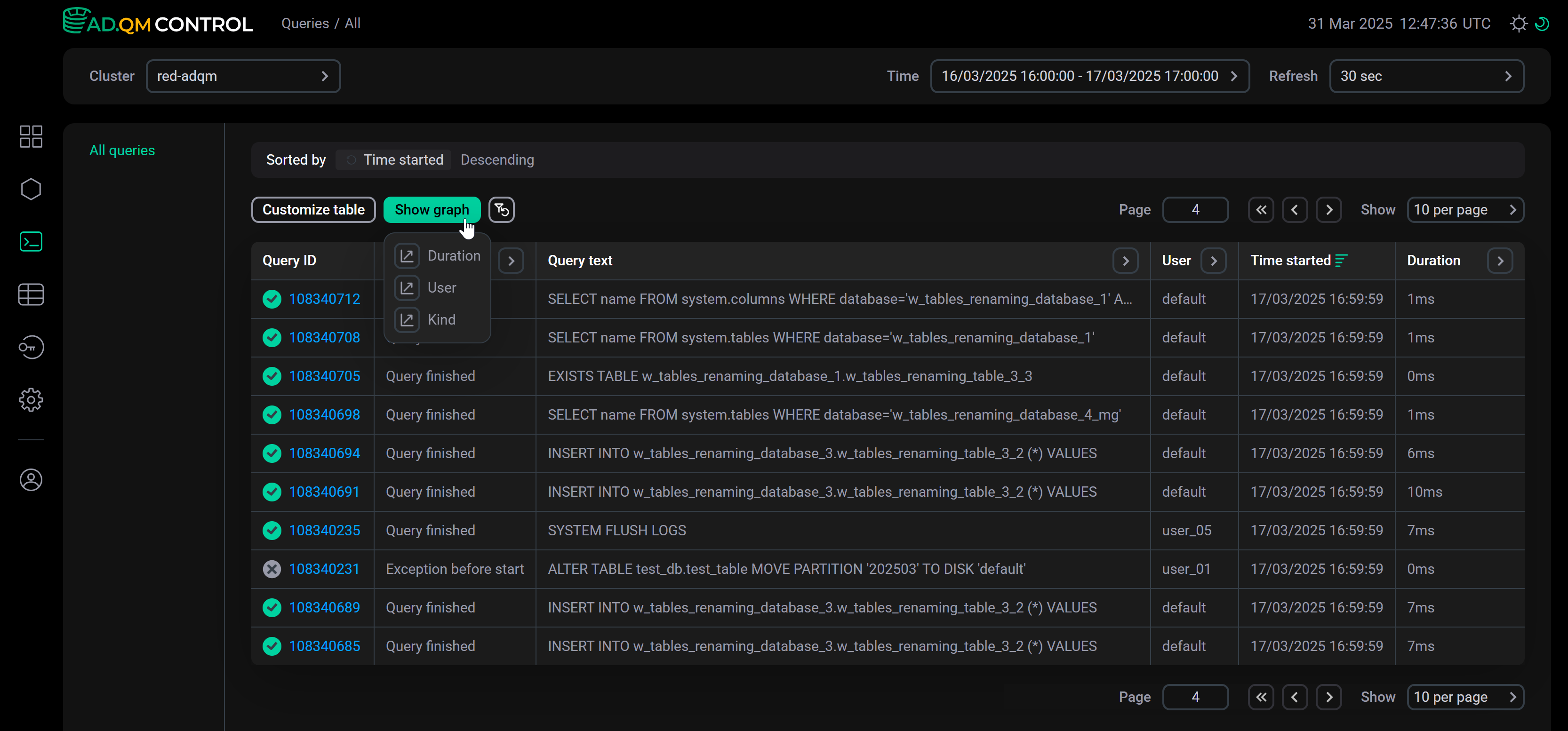 Build a graph for query analysis