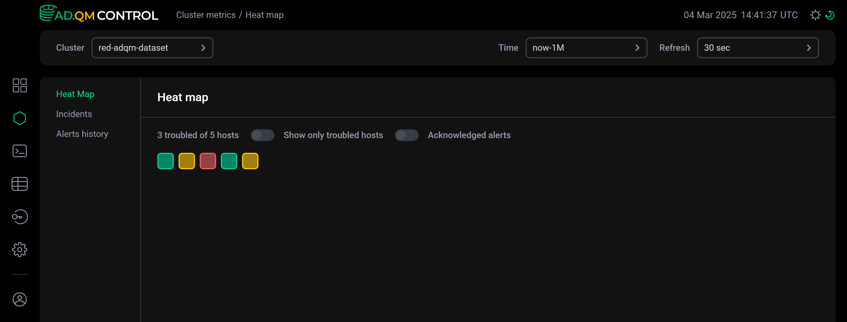 Heat map on the Cluster metrics page