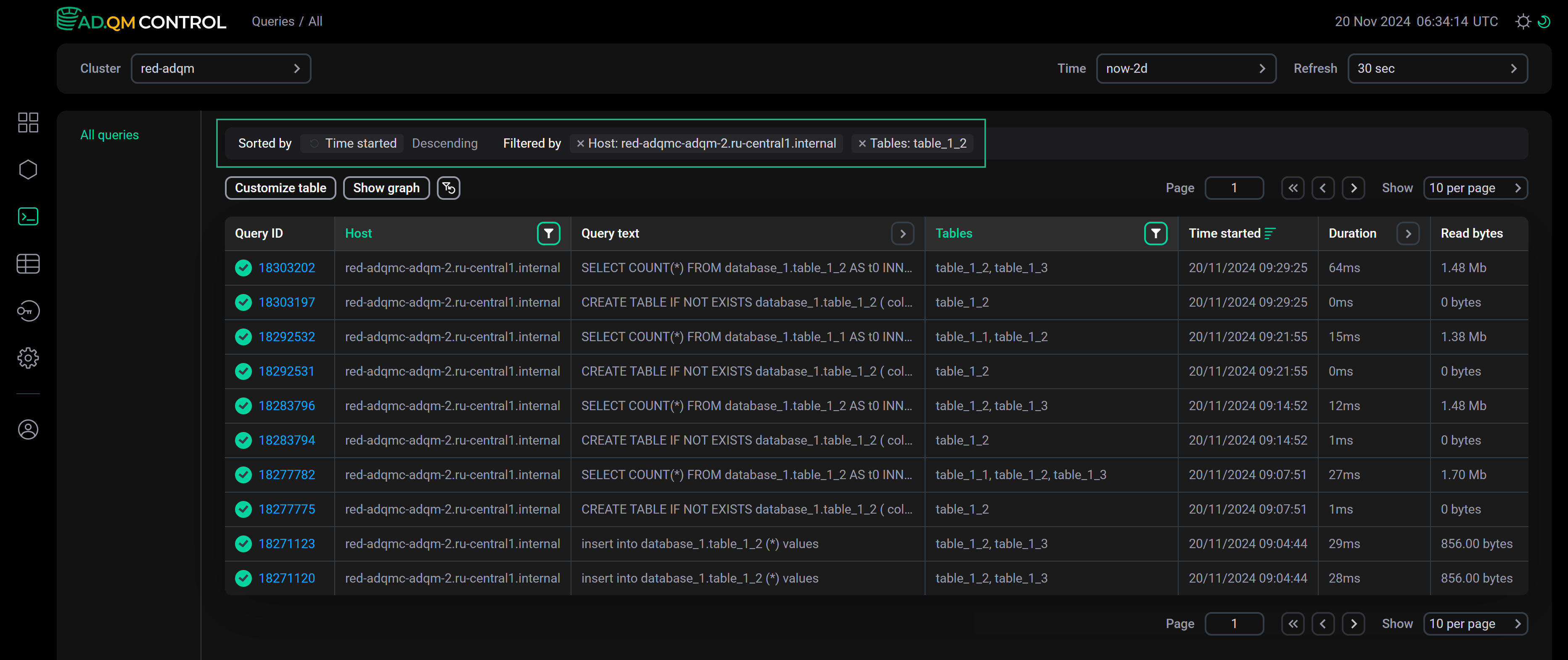Current conditions for sorting and filtering data