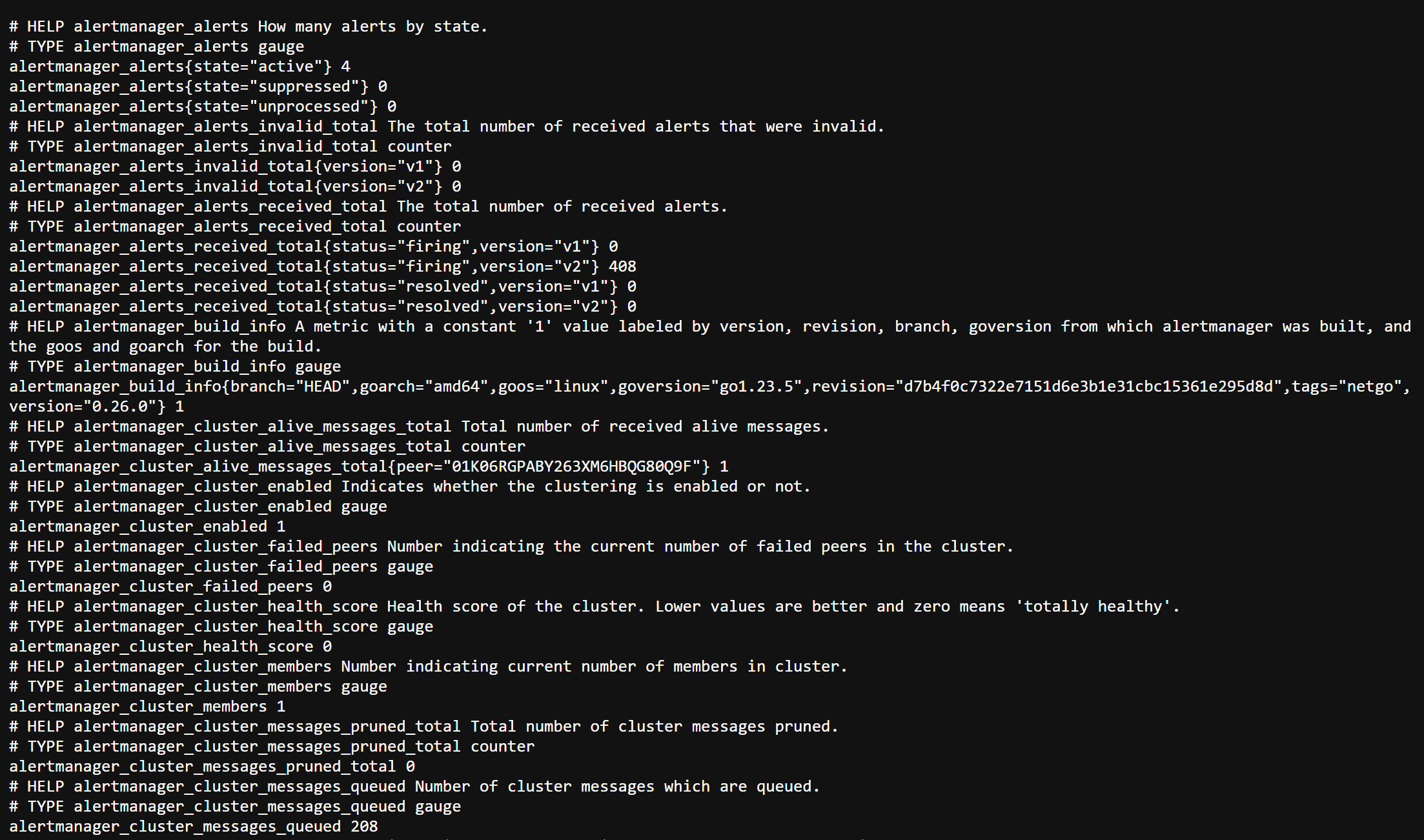 Alertmanager metrics in the Prometheus format