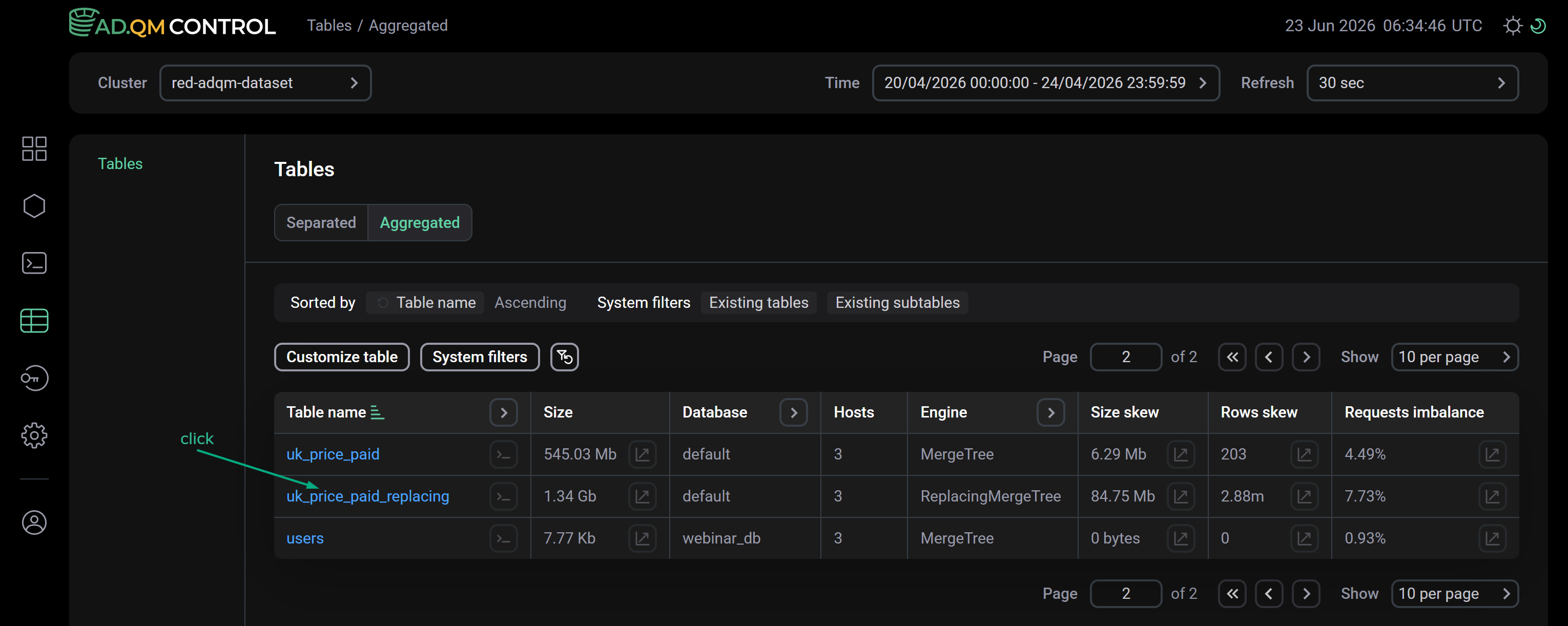 Select a group of tables from the Aggregated list