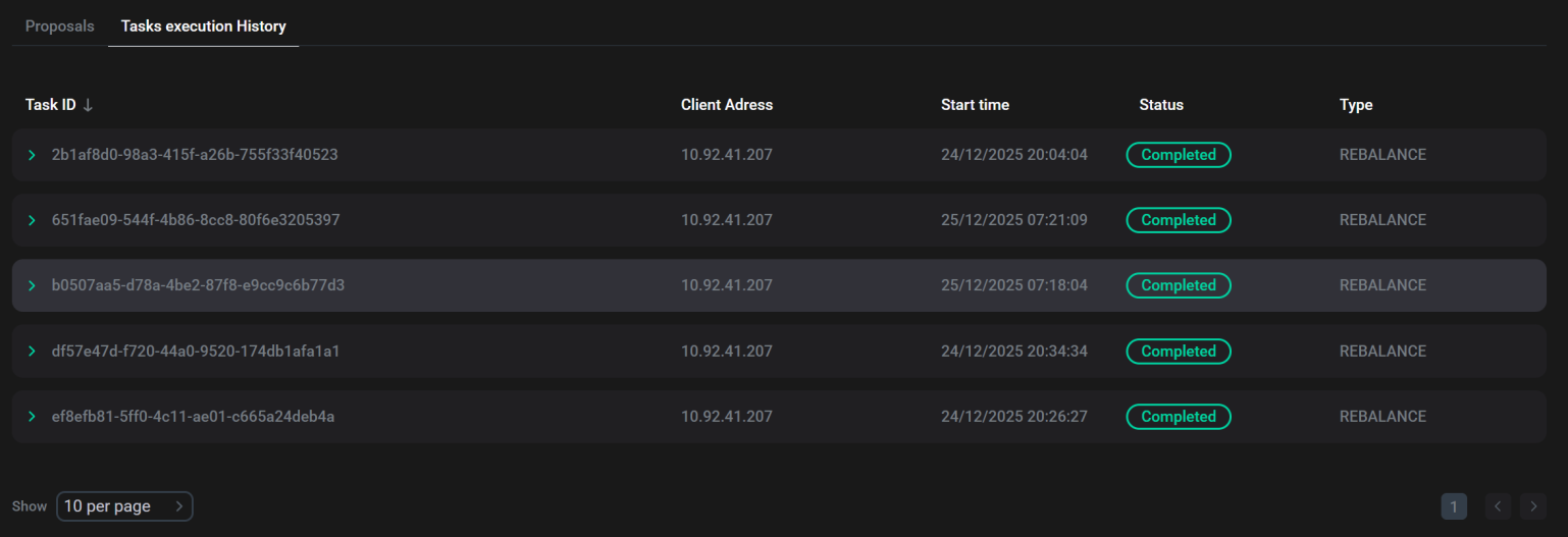 Tasks execution History tab"