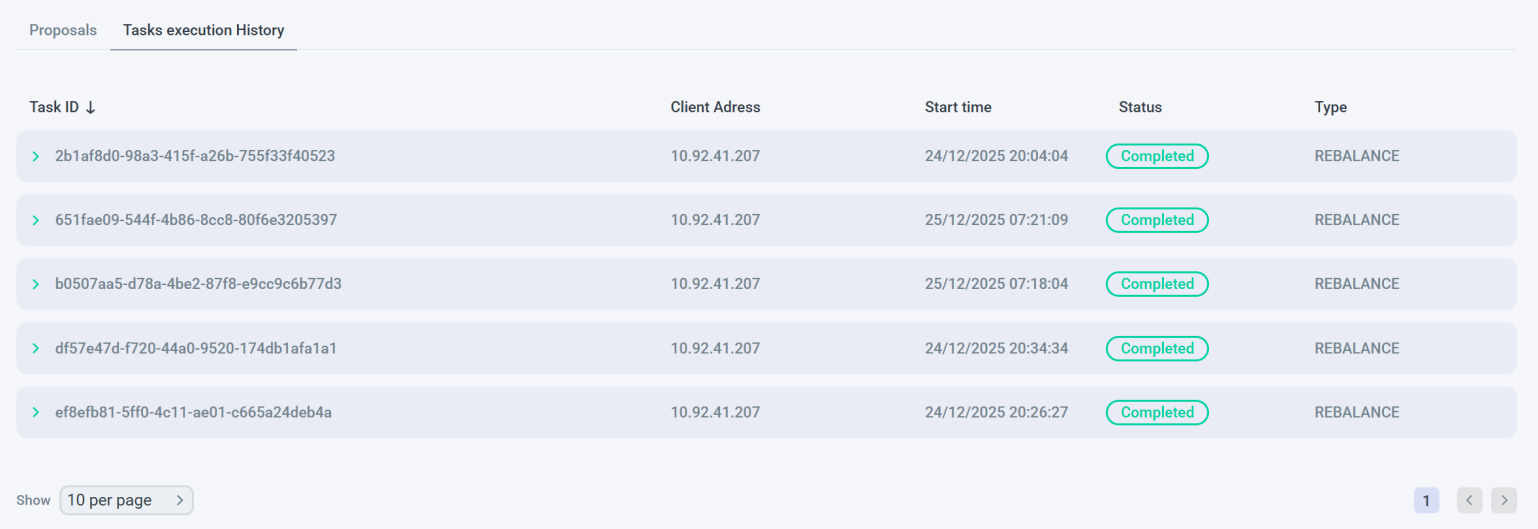 Tasks execution History tab