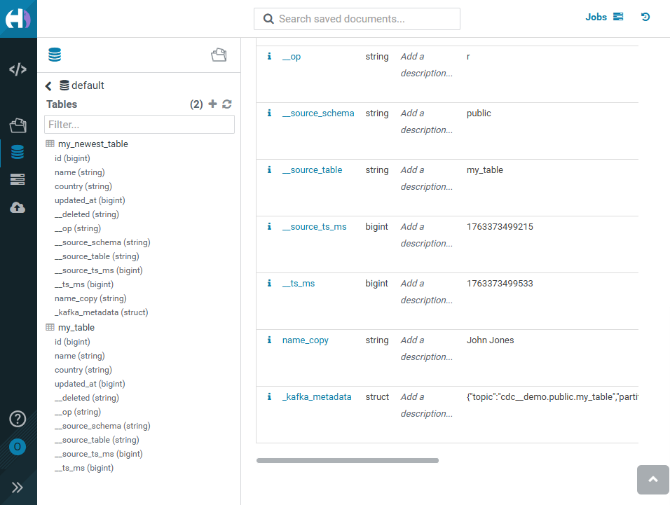 Iceberg table schema