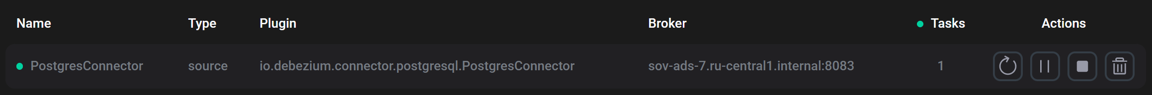 Main connector parameters