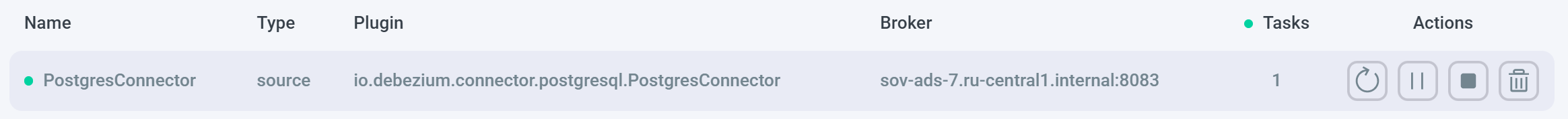 Main connector parameters