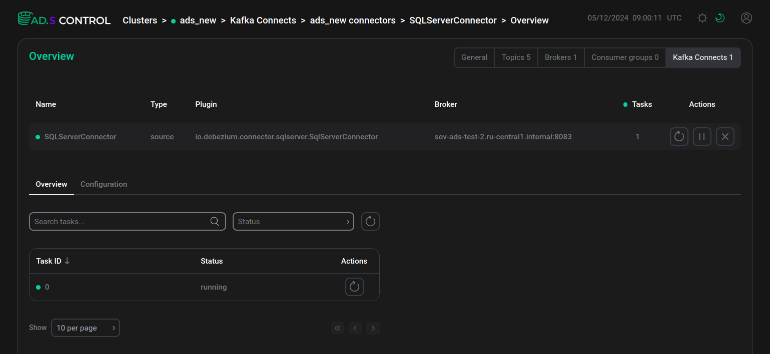 Created connector