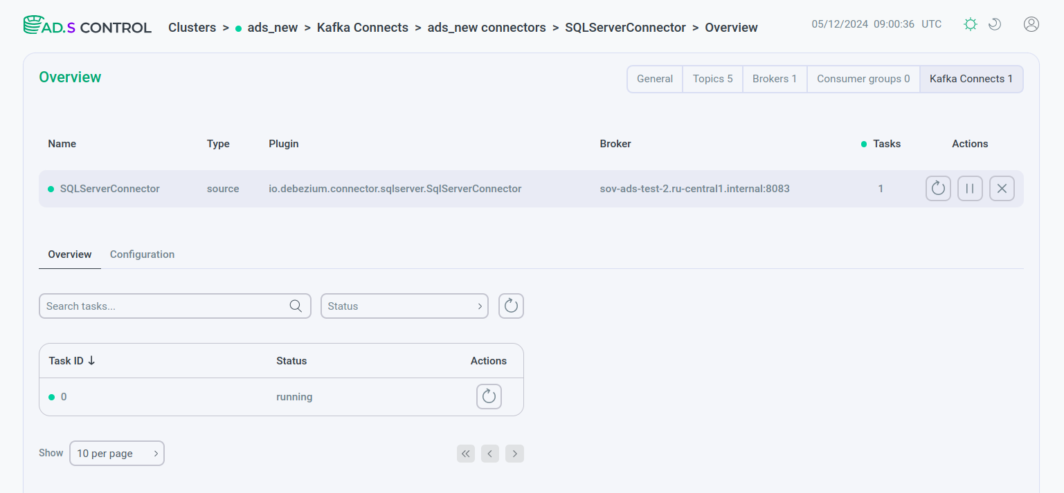Created connector