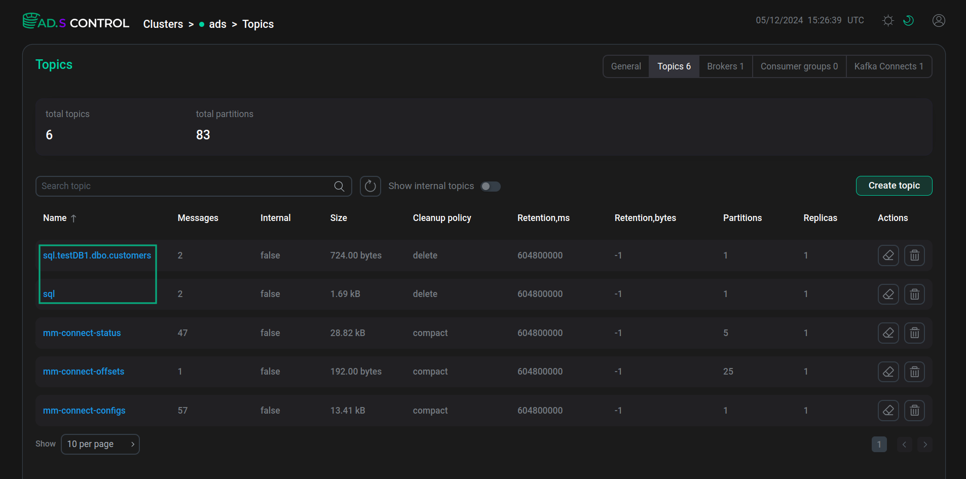 Topics created by the connector