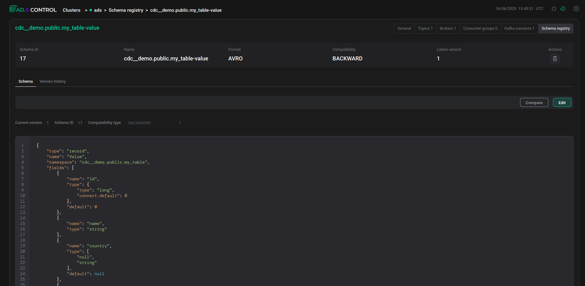Schema for the PostgreSQL table